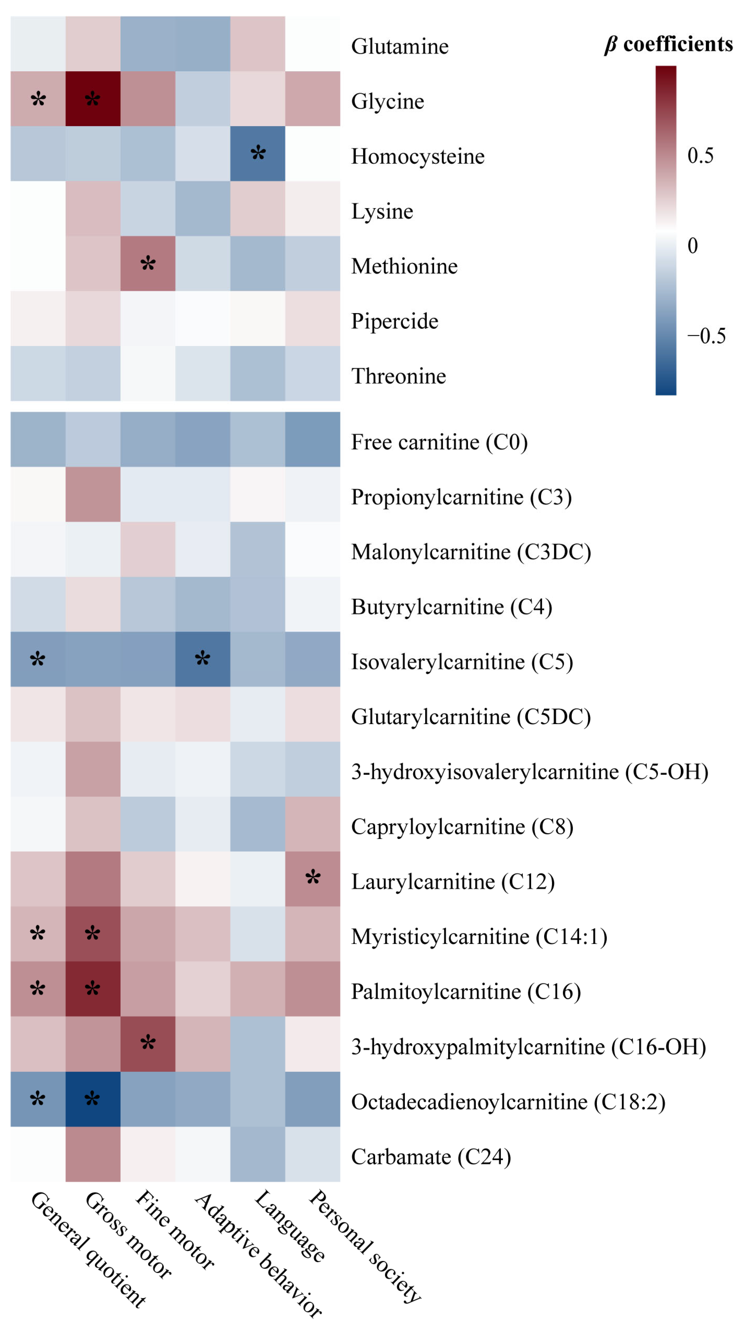 Nutrients 17 00258 g001
