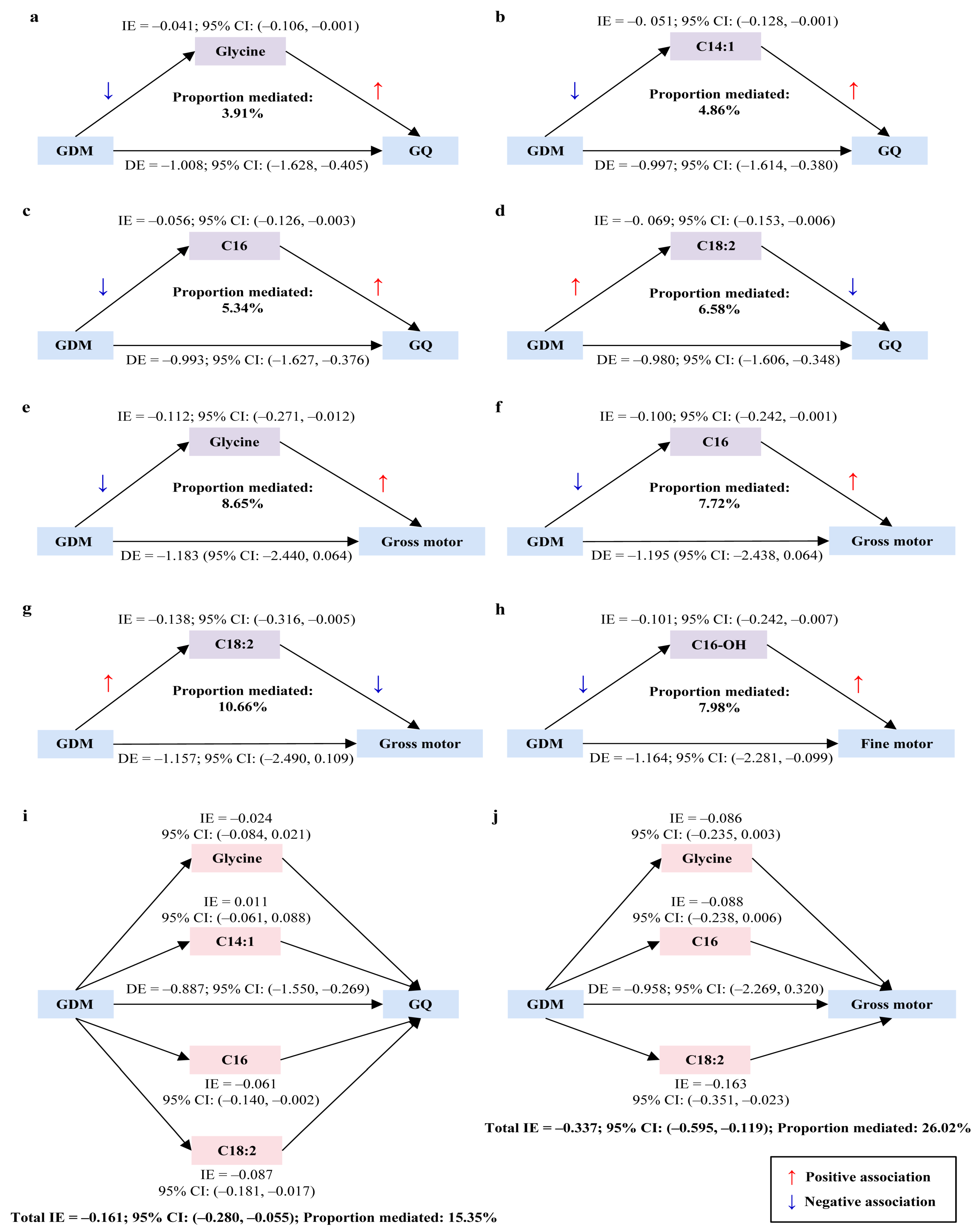 Nutrients 17 00258 g002