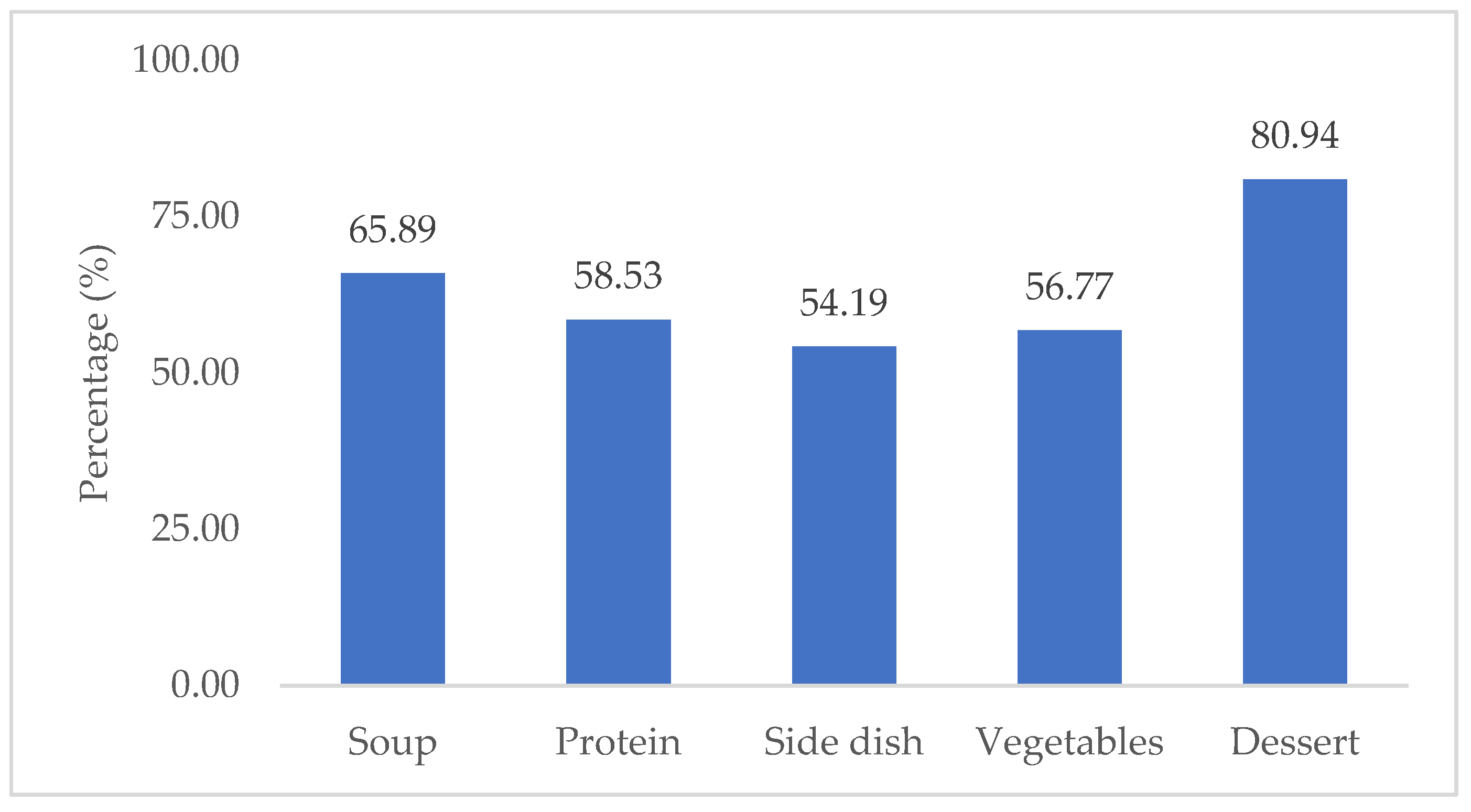 Nutrients 17 00261 g001