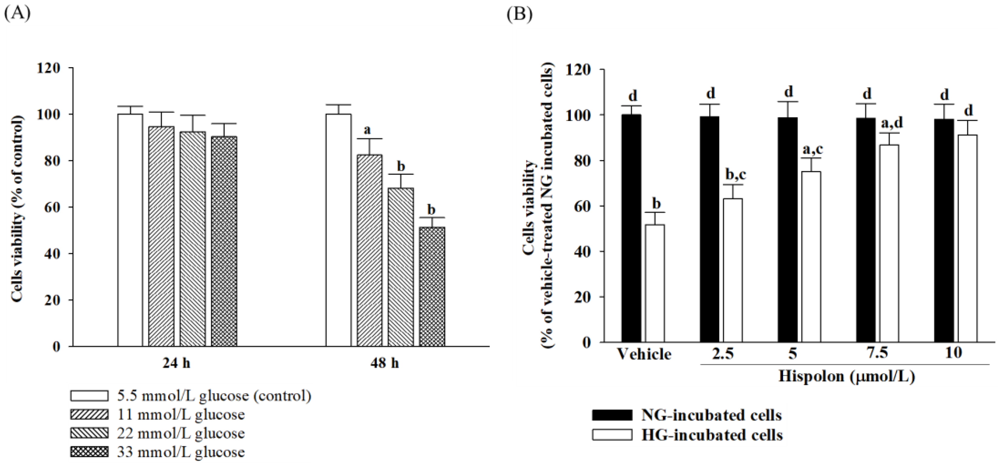 Nutrients 17 00266 g002