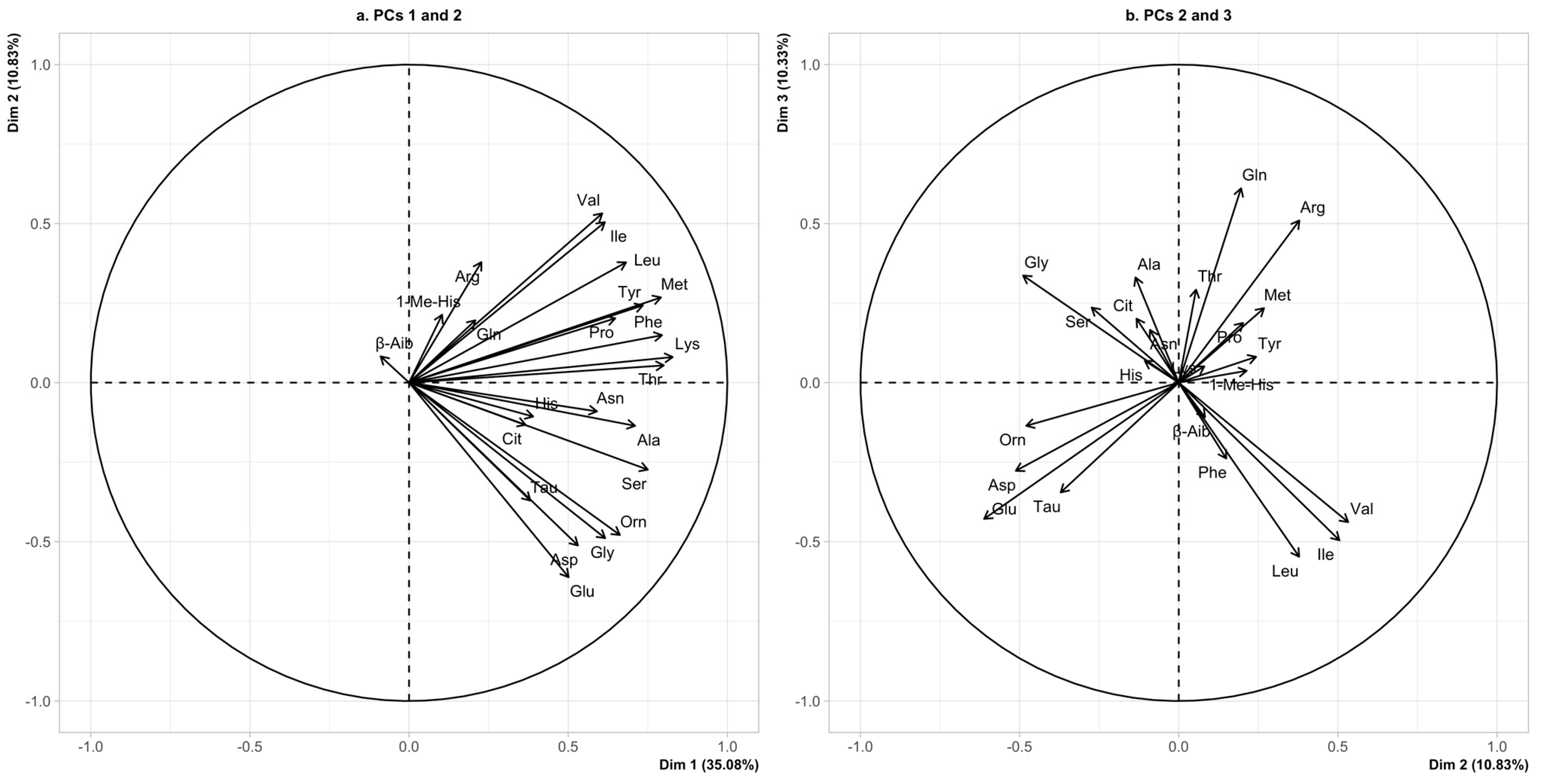 Nutrients 17 00274 g001
