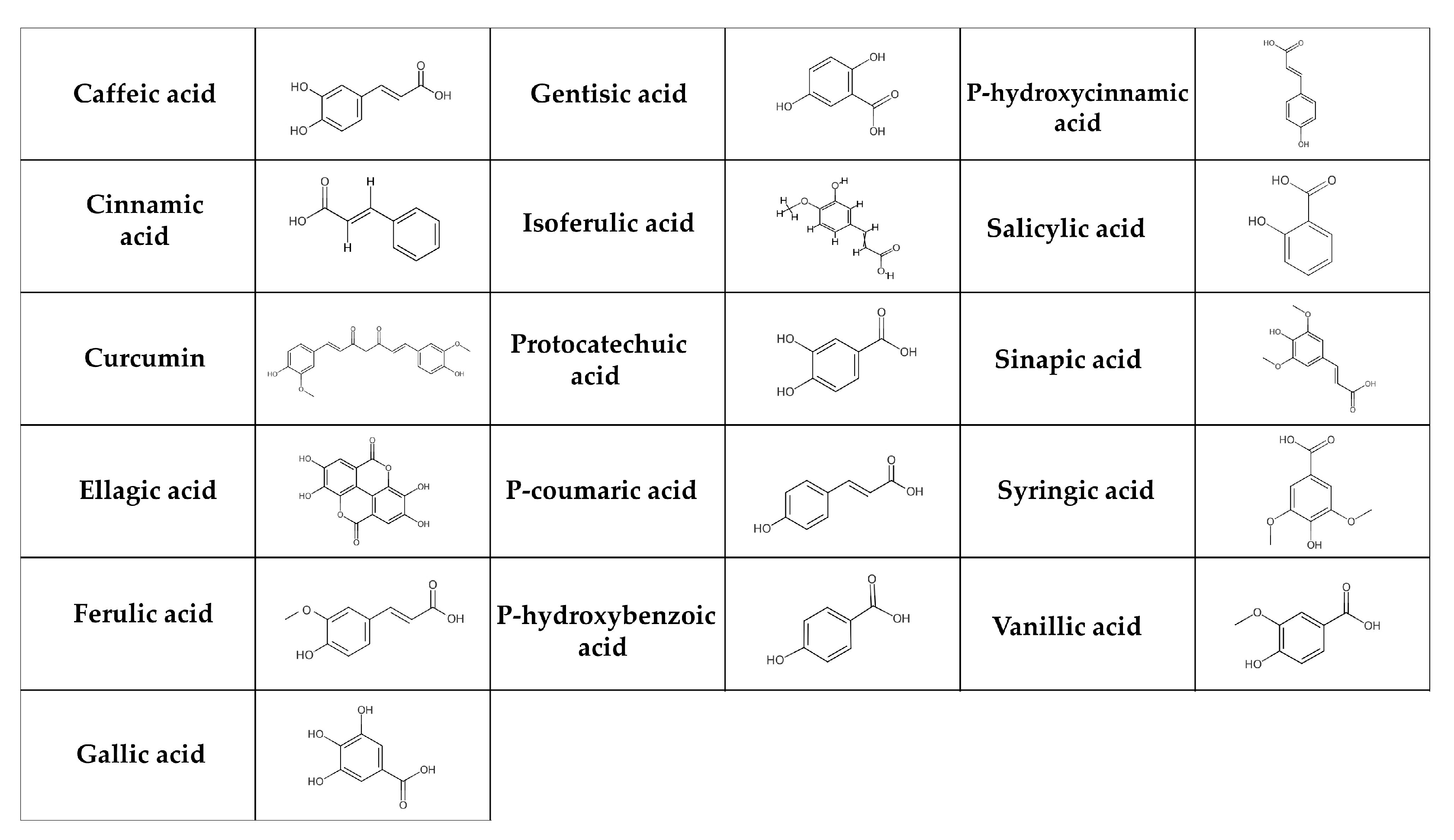 Nutrients 17 00275 g002
