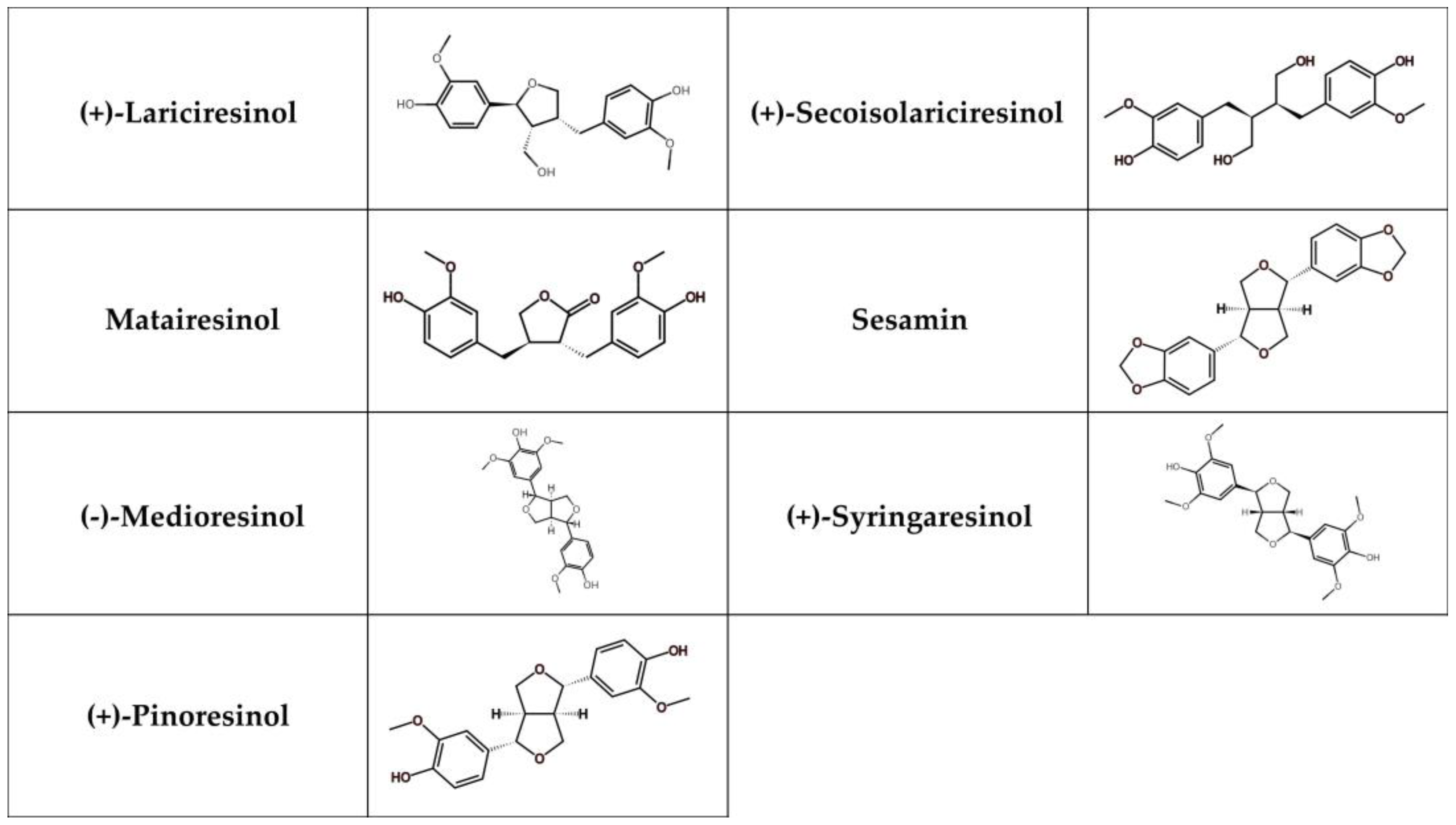 Nutrients 17 00275 g005