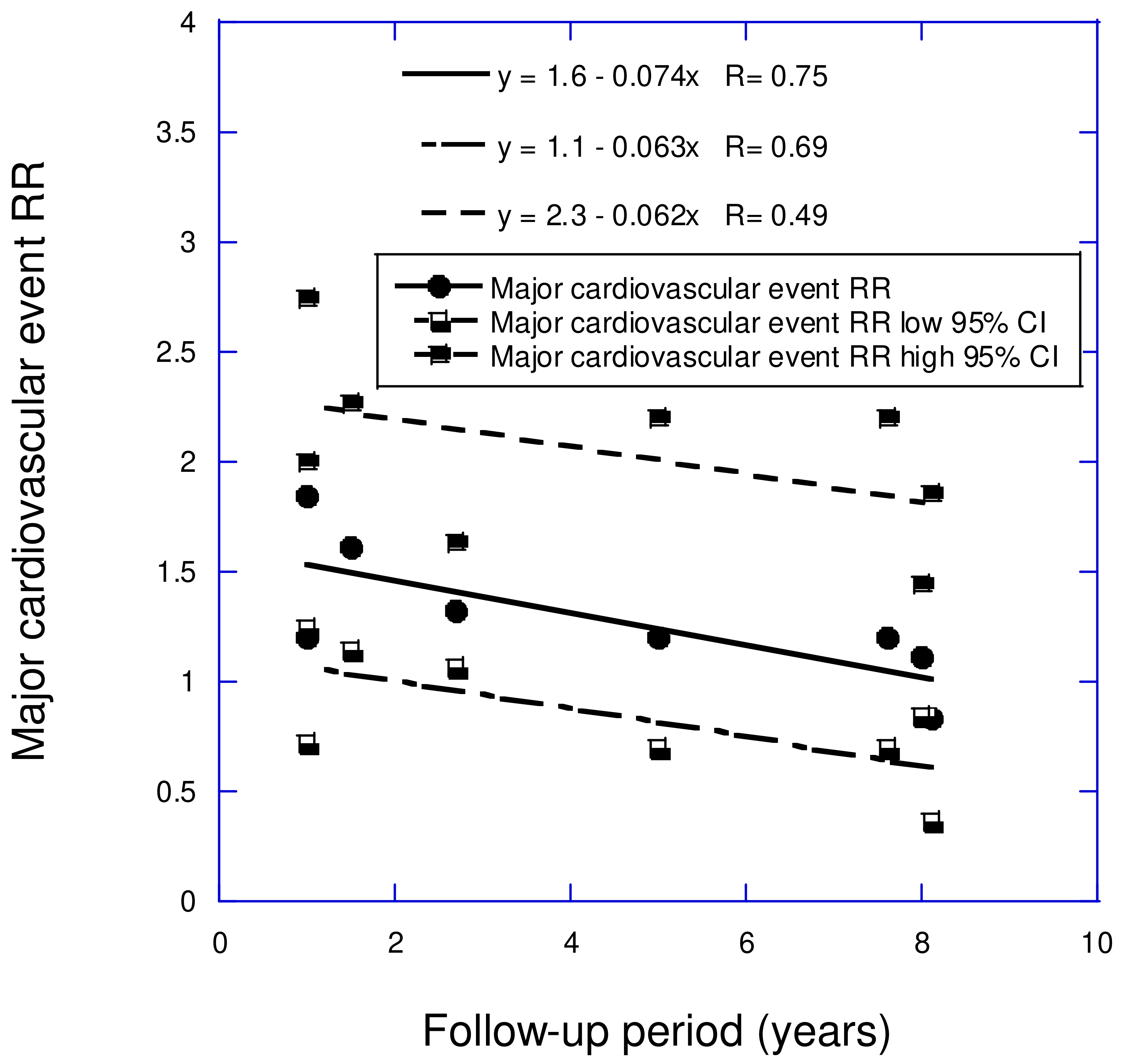Nutrients 17 00277 g001