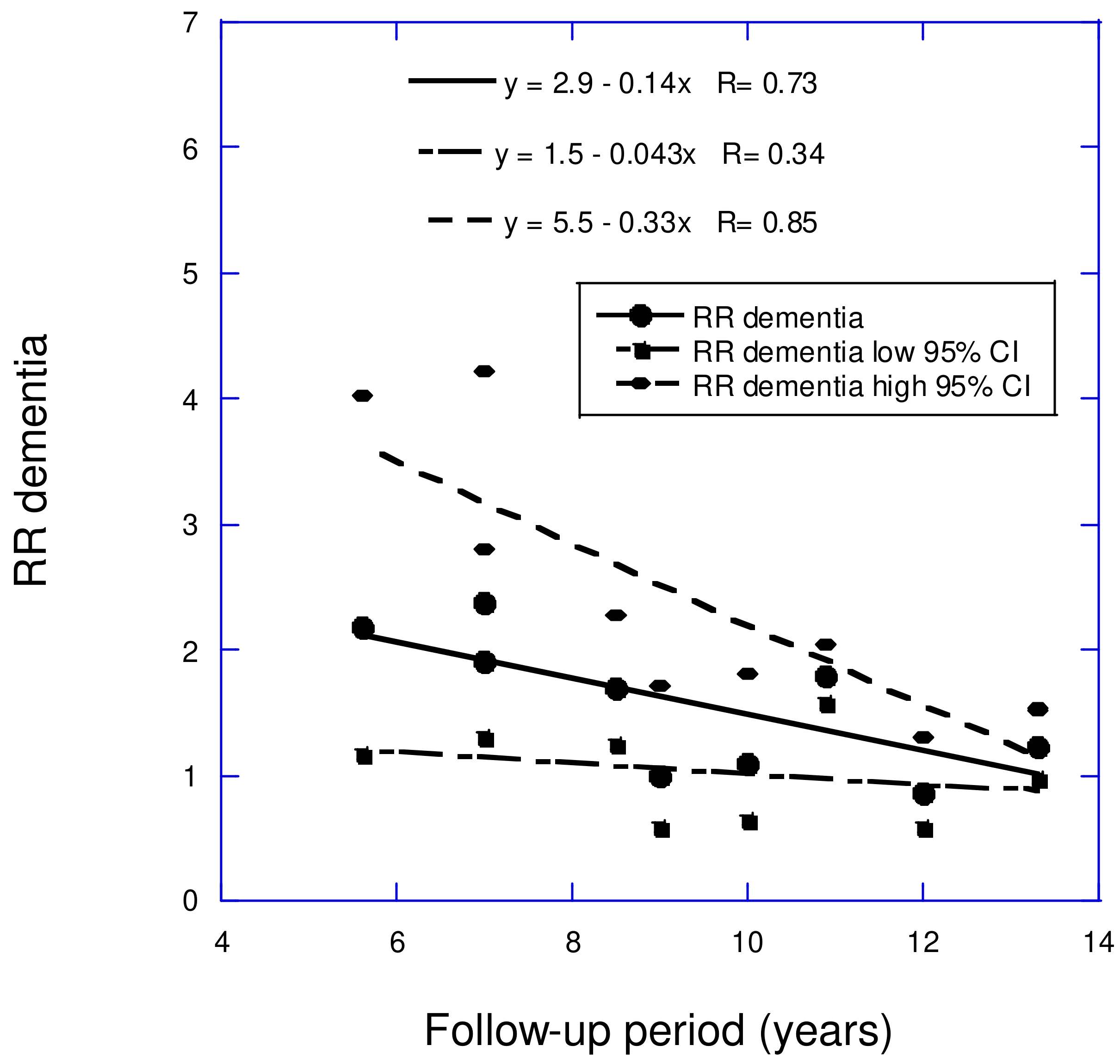Nutrients 17 00277 g004