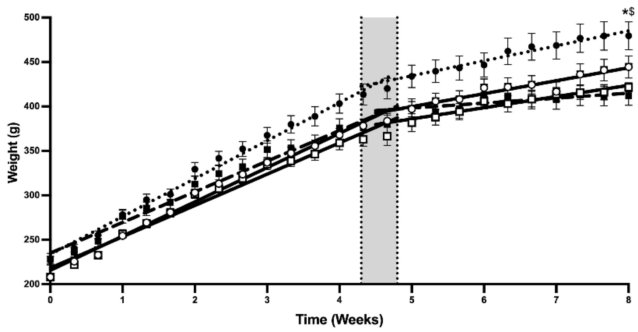 Nutrients 17 00283 g002