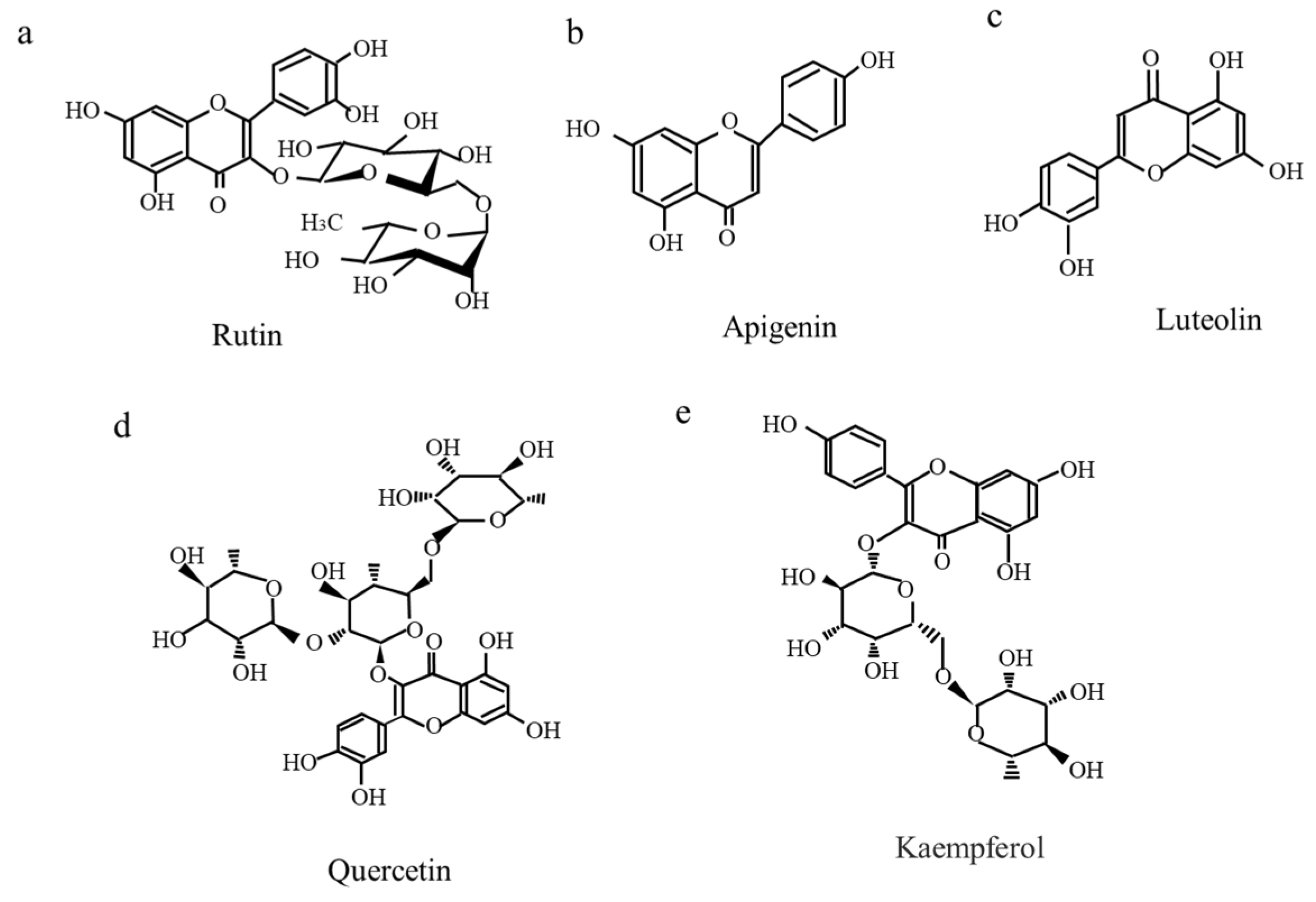Nutrients 17 00290 g002 Nutrients 17 00290 g002