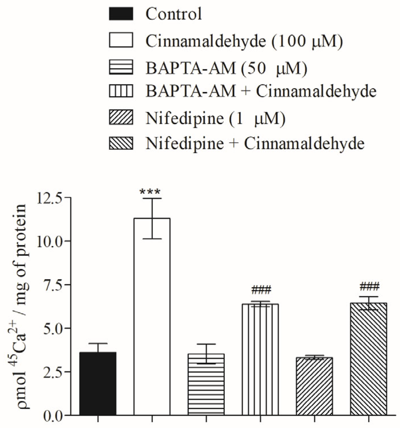 Nutrients 17 00297 g005