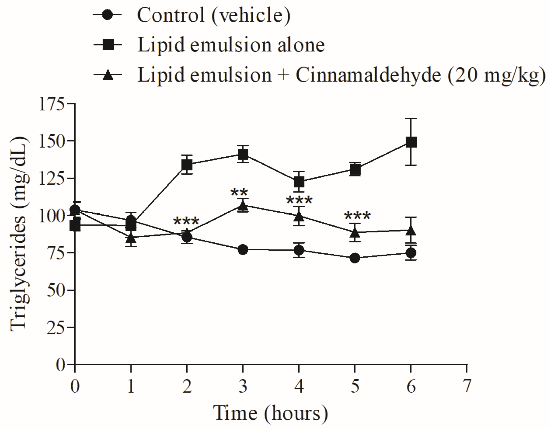 Nutrients 17 00297 g007