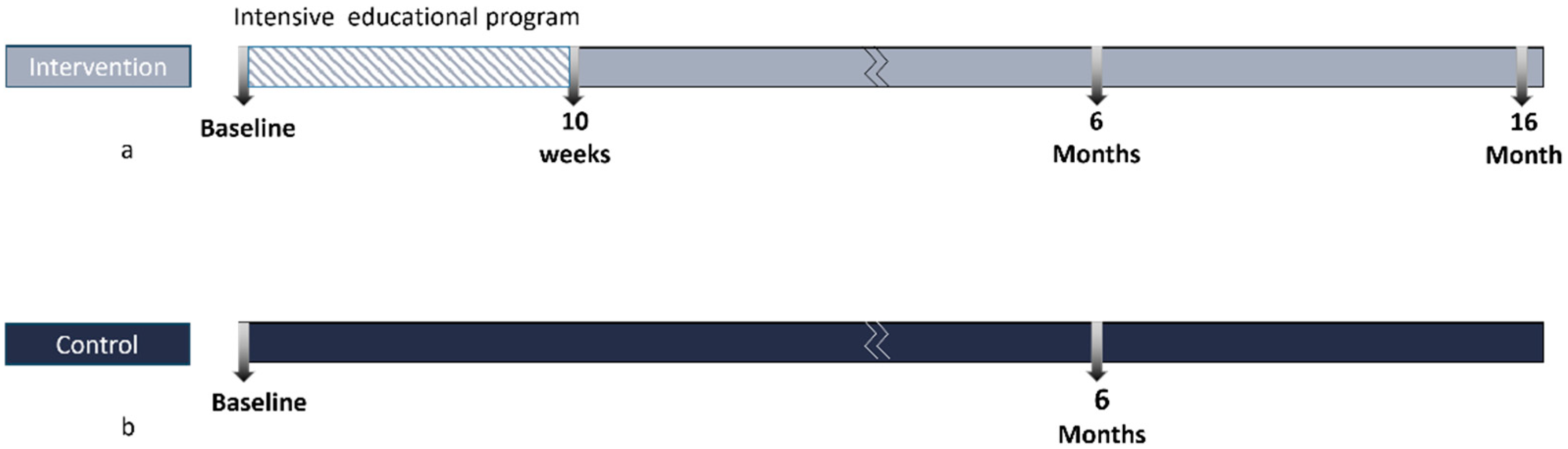 Nutrients 17 00298 g001