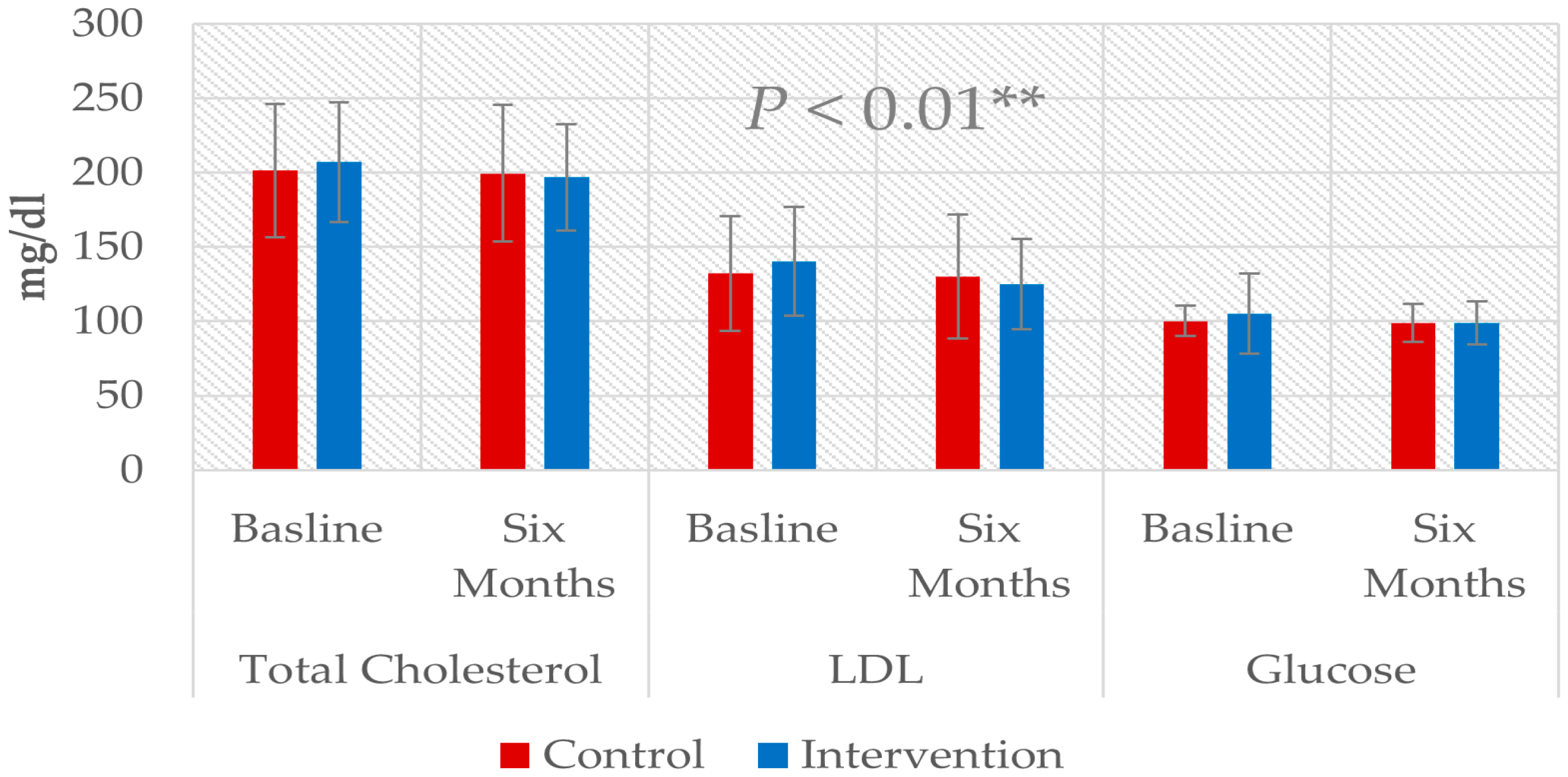 Nutrients 17 00298 g004