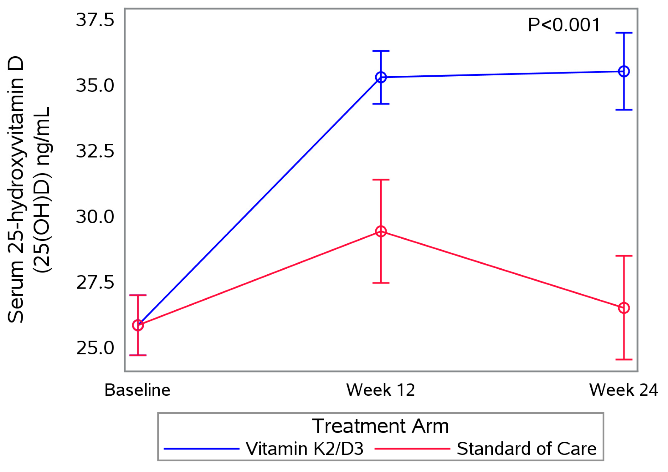 Nutrients 17 00304 g003