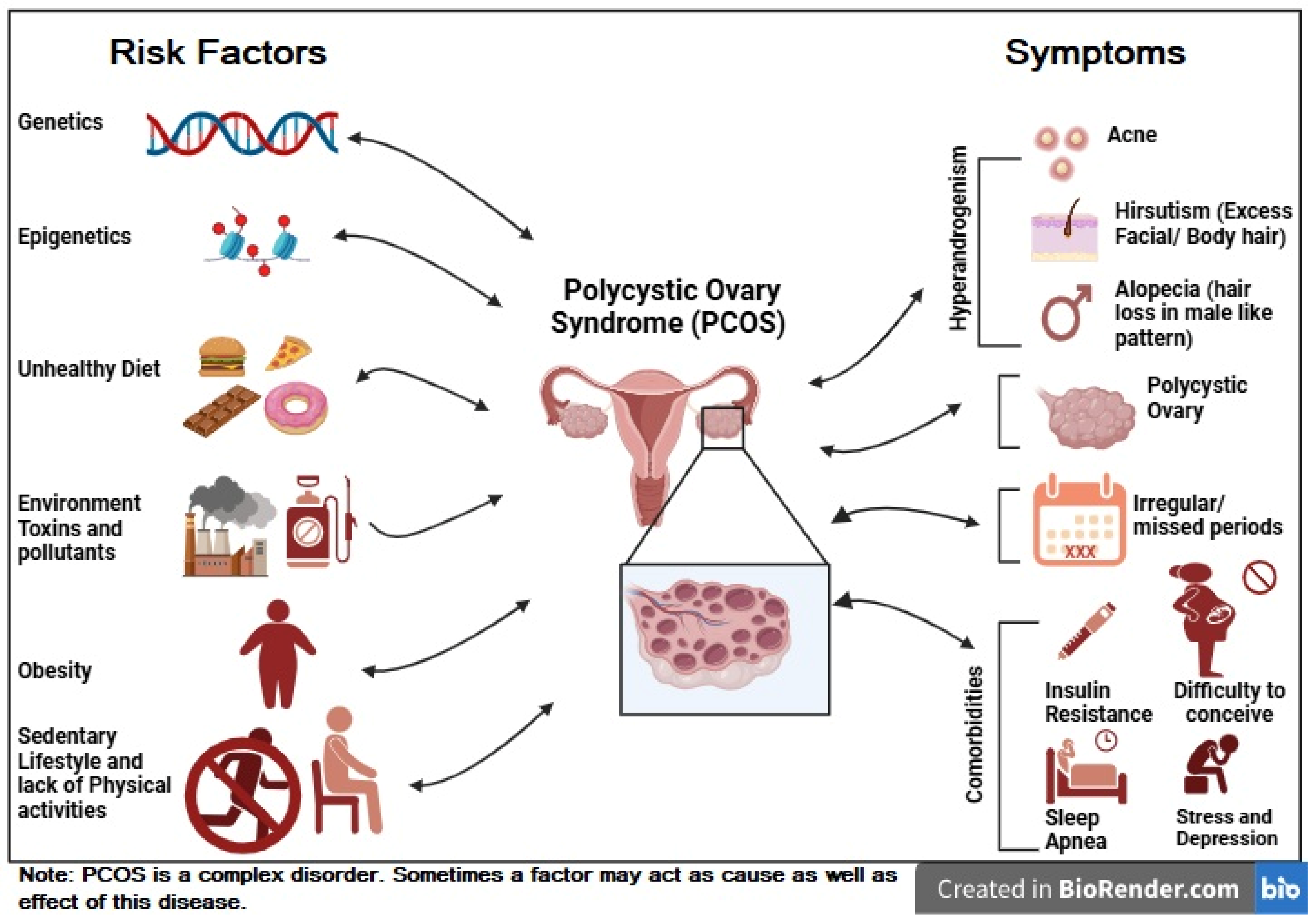 Nutrients 17 00310 g001