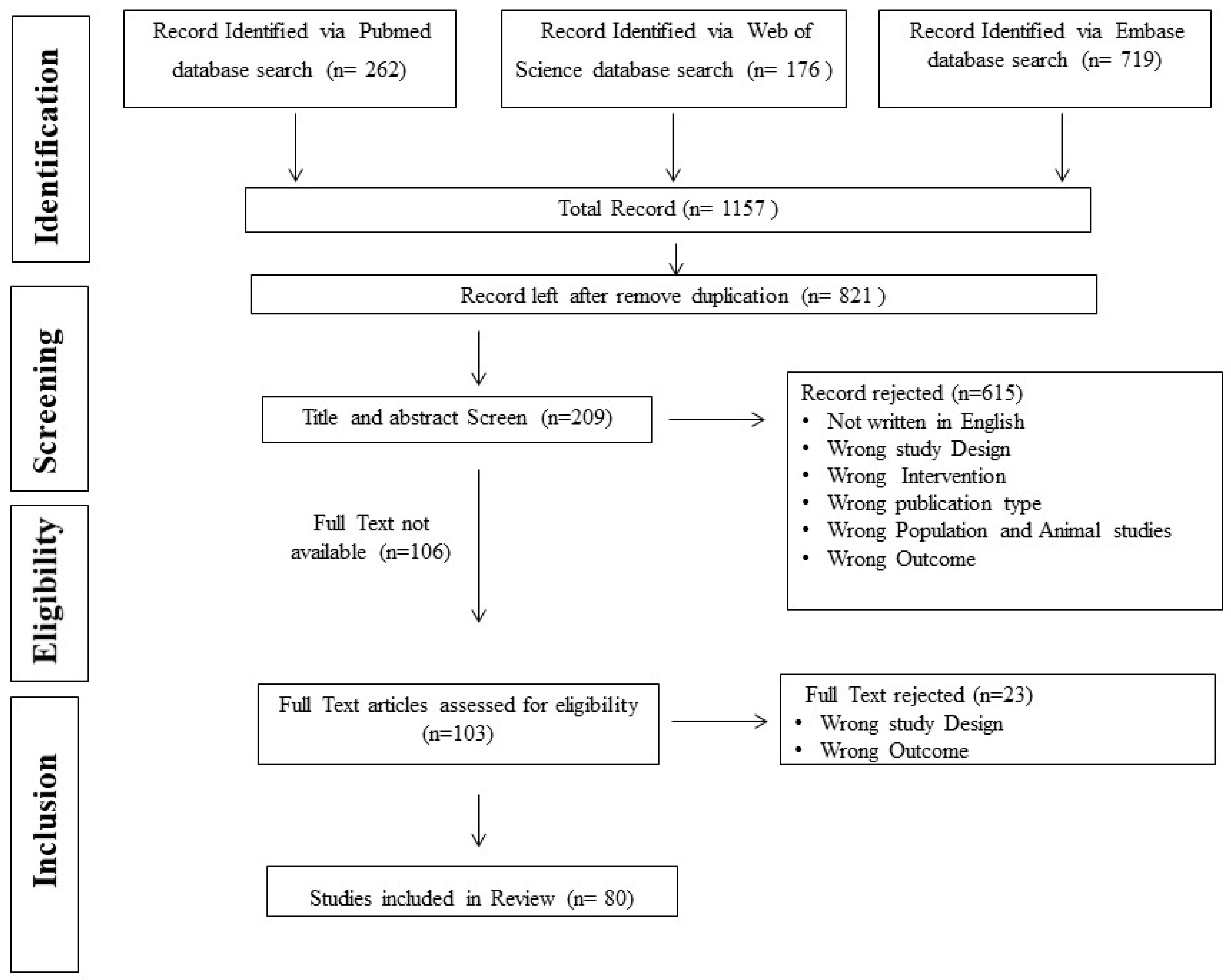 Nutrients 17 00310 g002