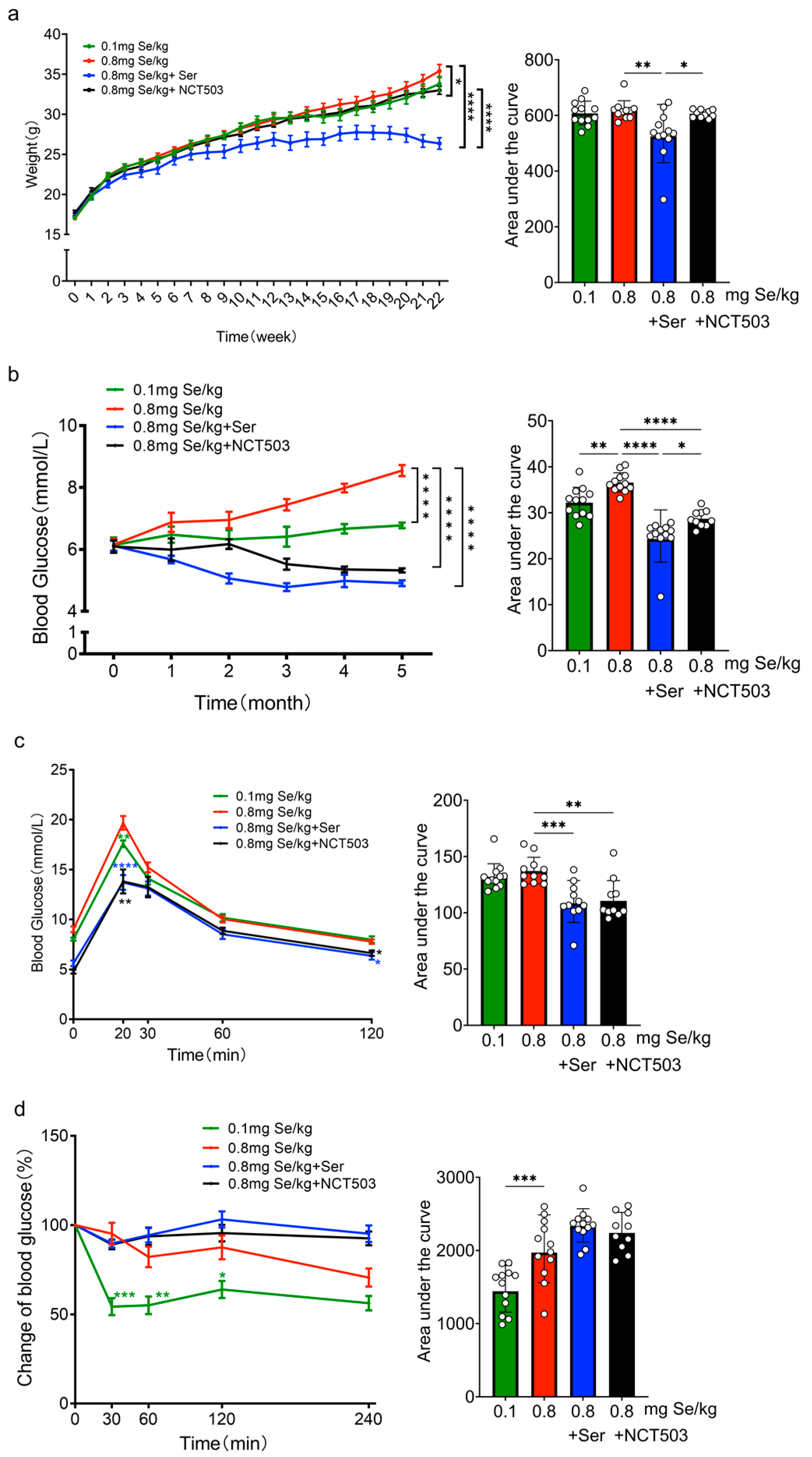 Nutrients 17 00311 g002