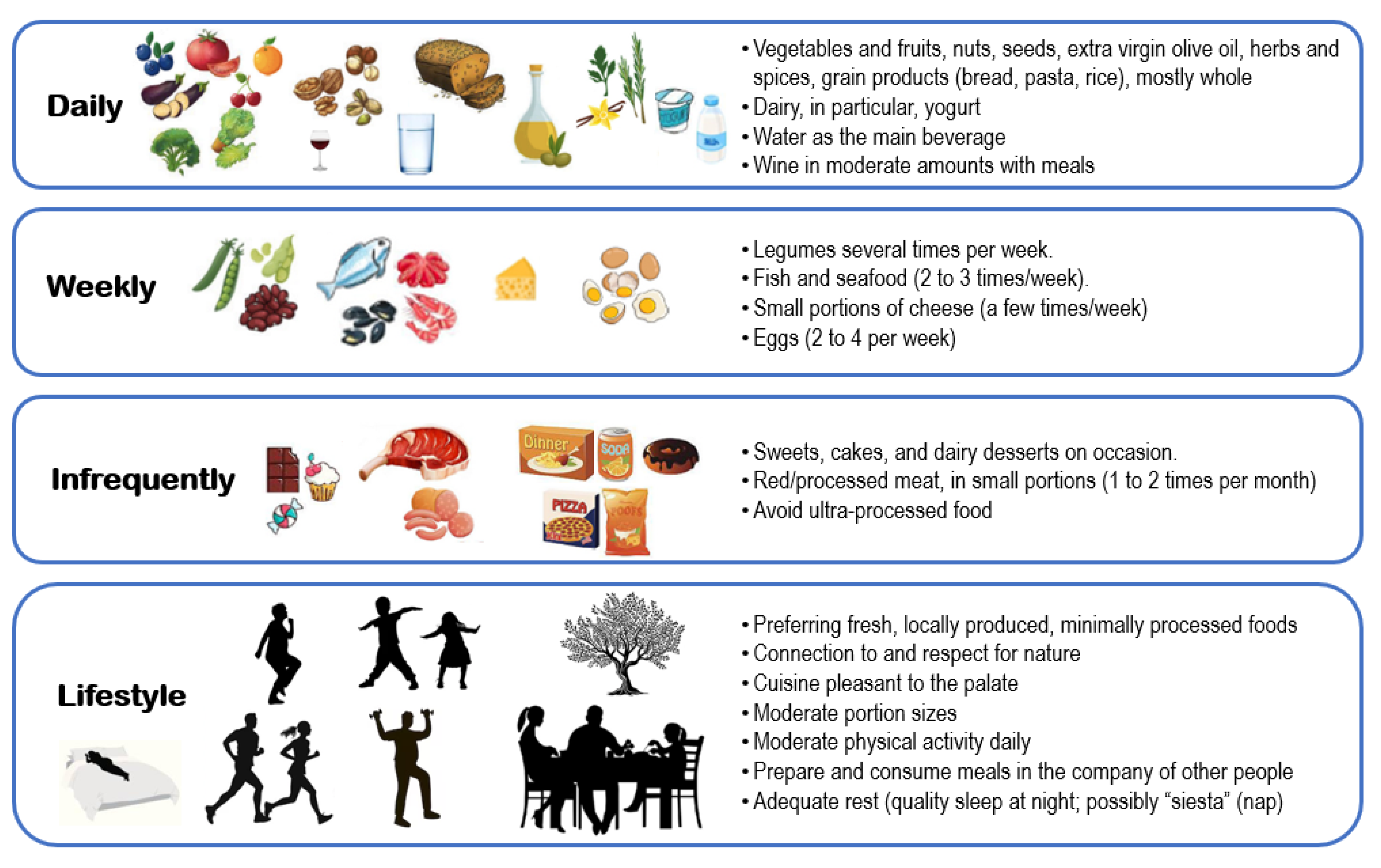 Nutrients 17 00313 g001