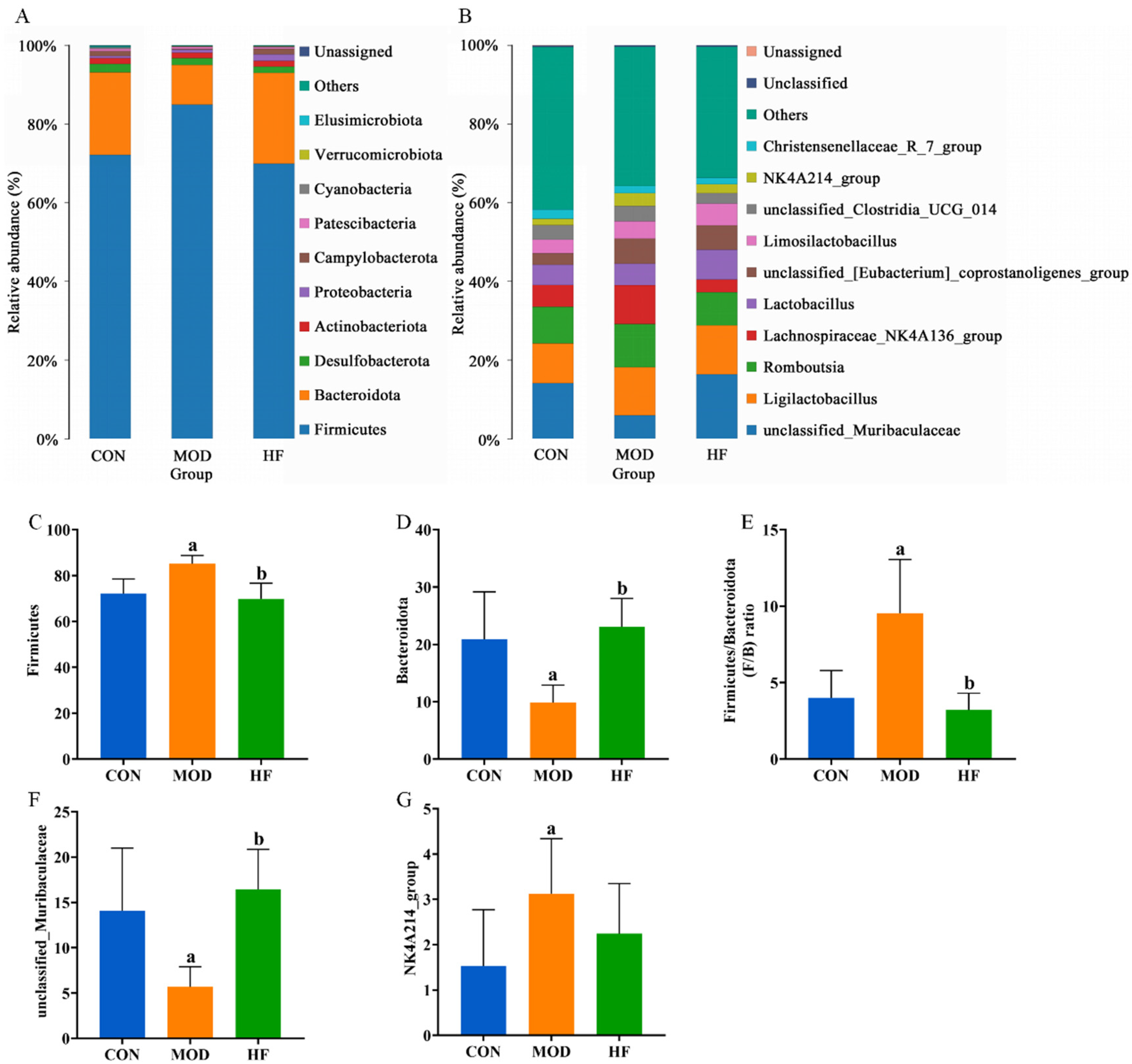 Nutrients 17 00325 g011