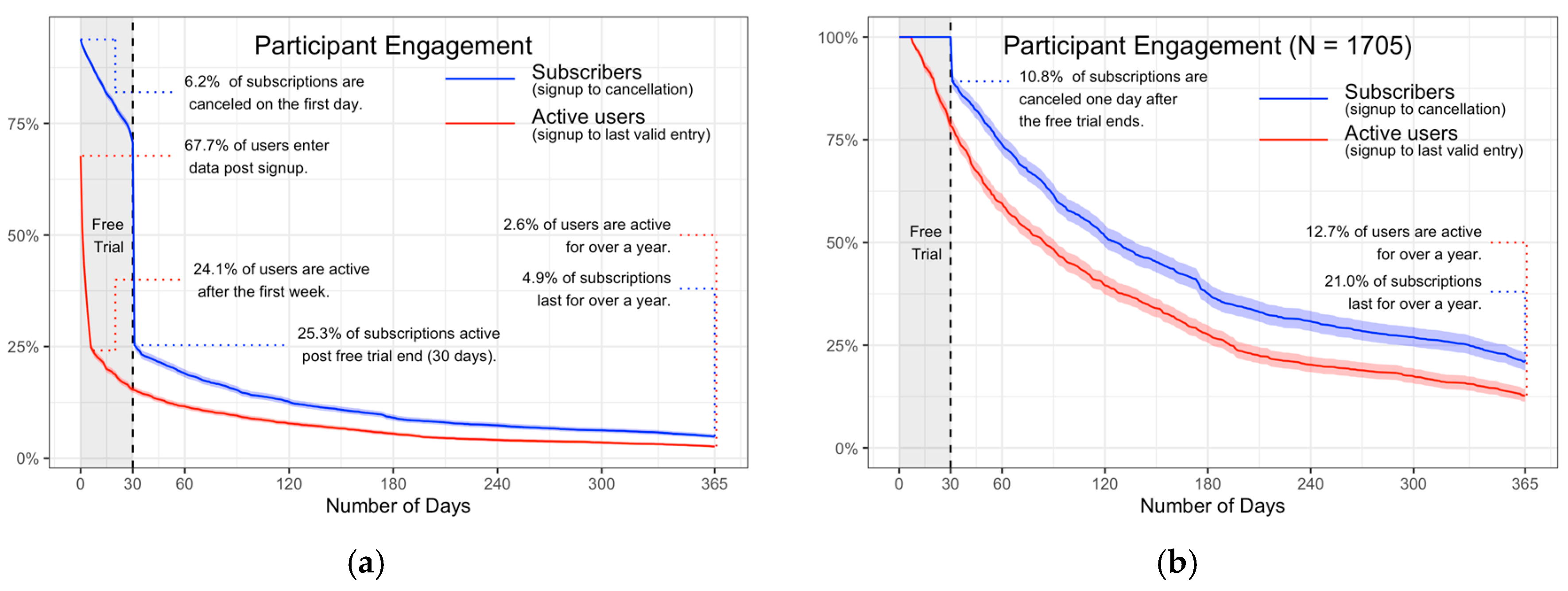 Nutrients 17 00332 g002