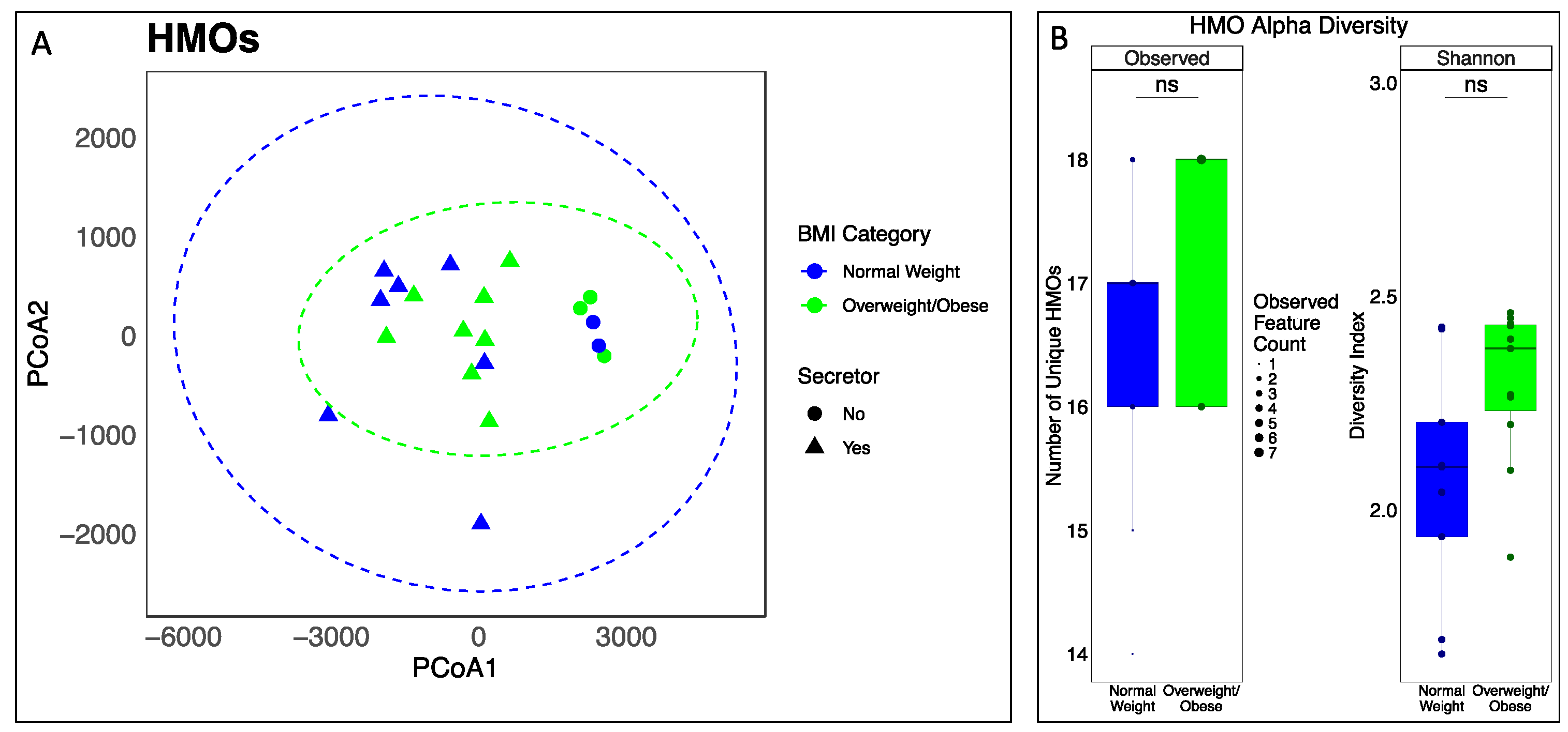 Nutrients 17 00338 g001