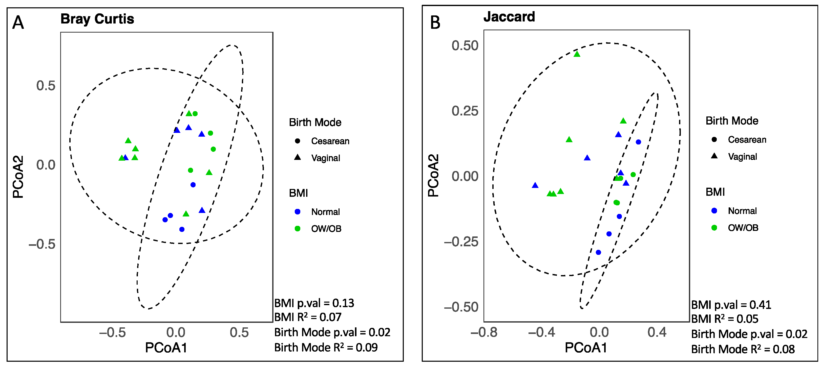 Nutrients 17 00338 g003