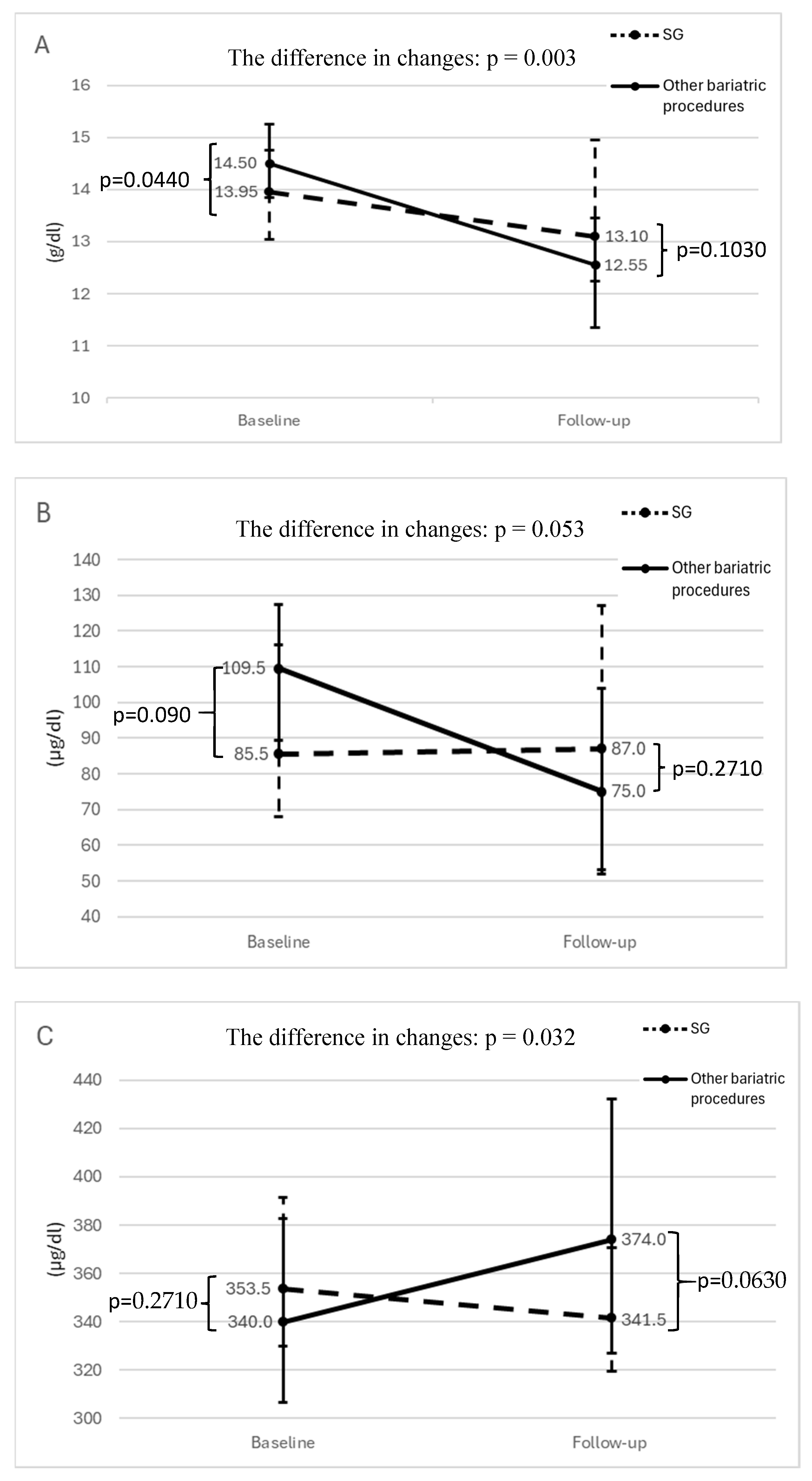 Nutrients 17 00339 g001