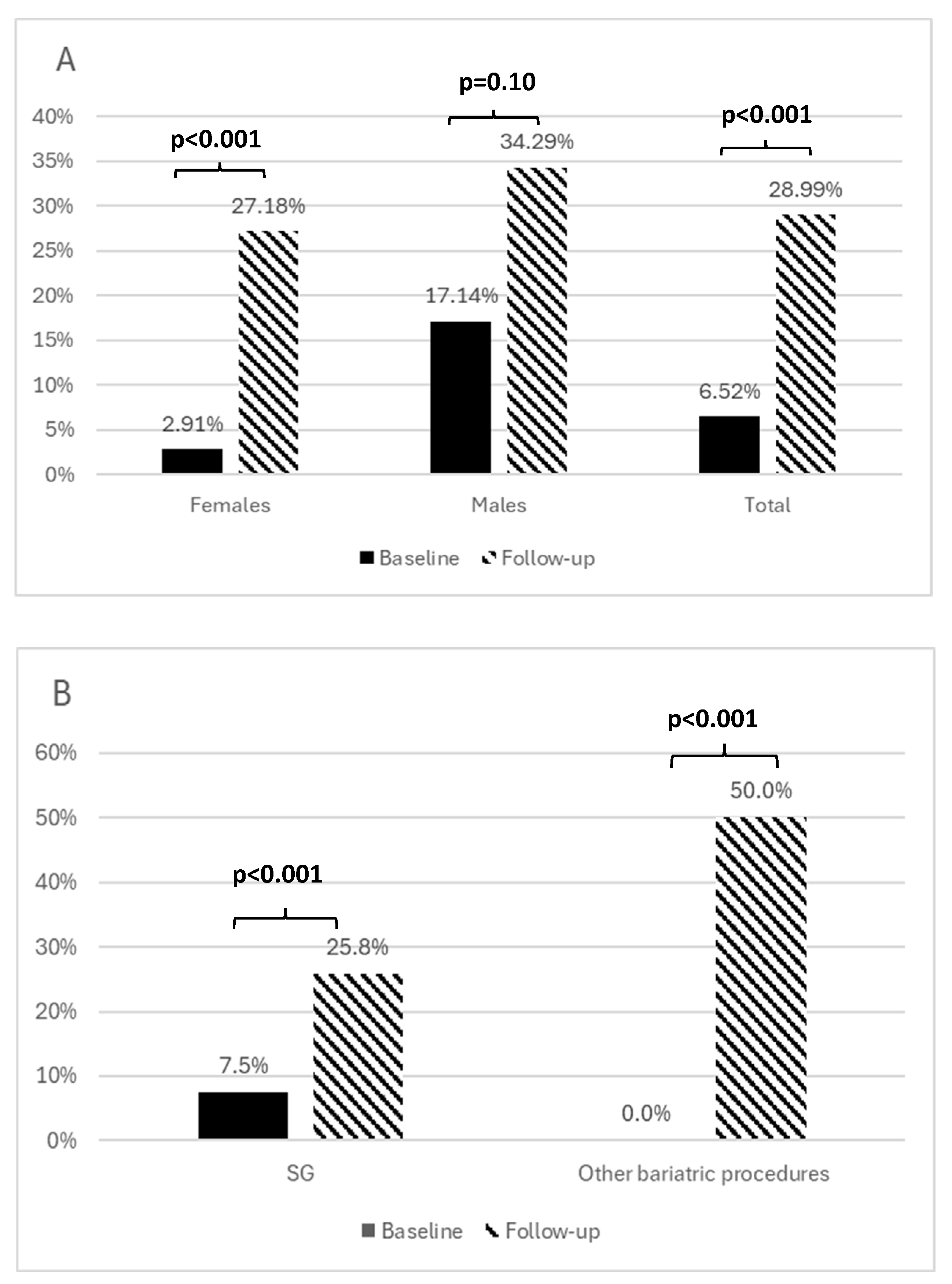 Nutrients 17 00339 g002