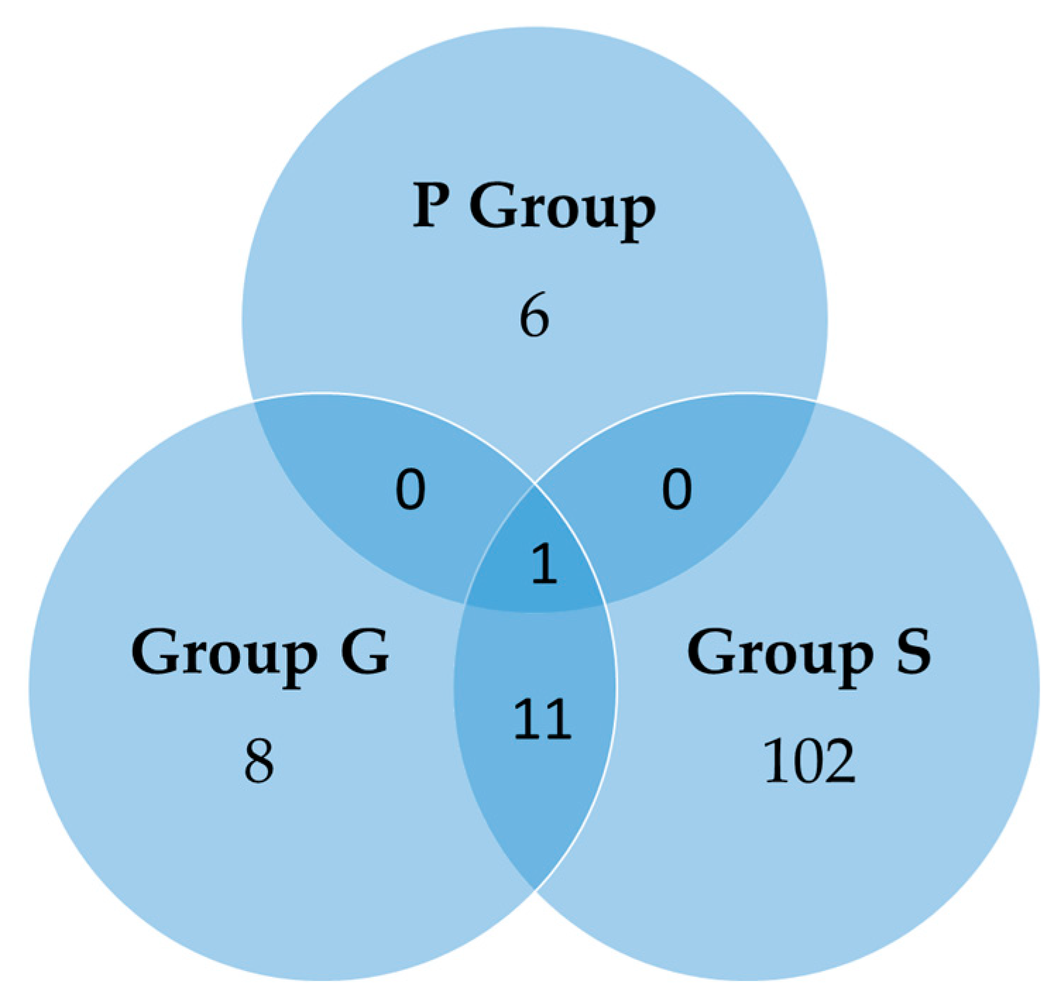 Nutrients 17 00341 g002