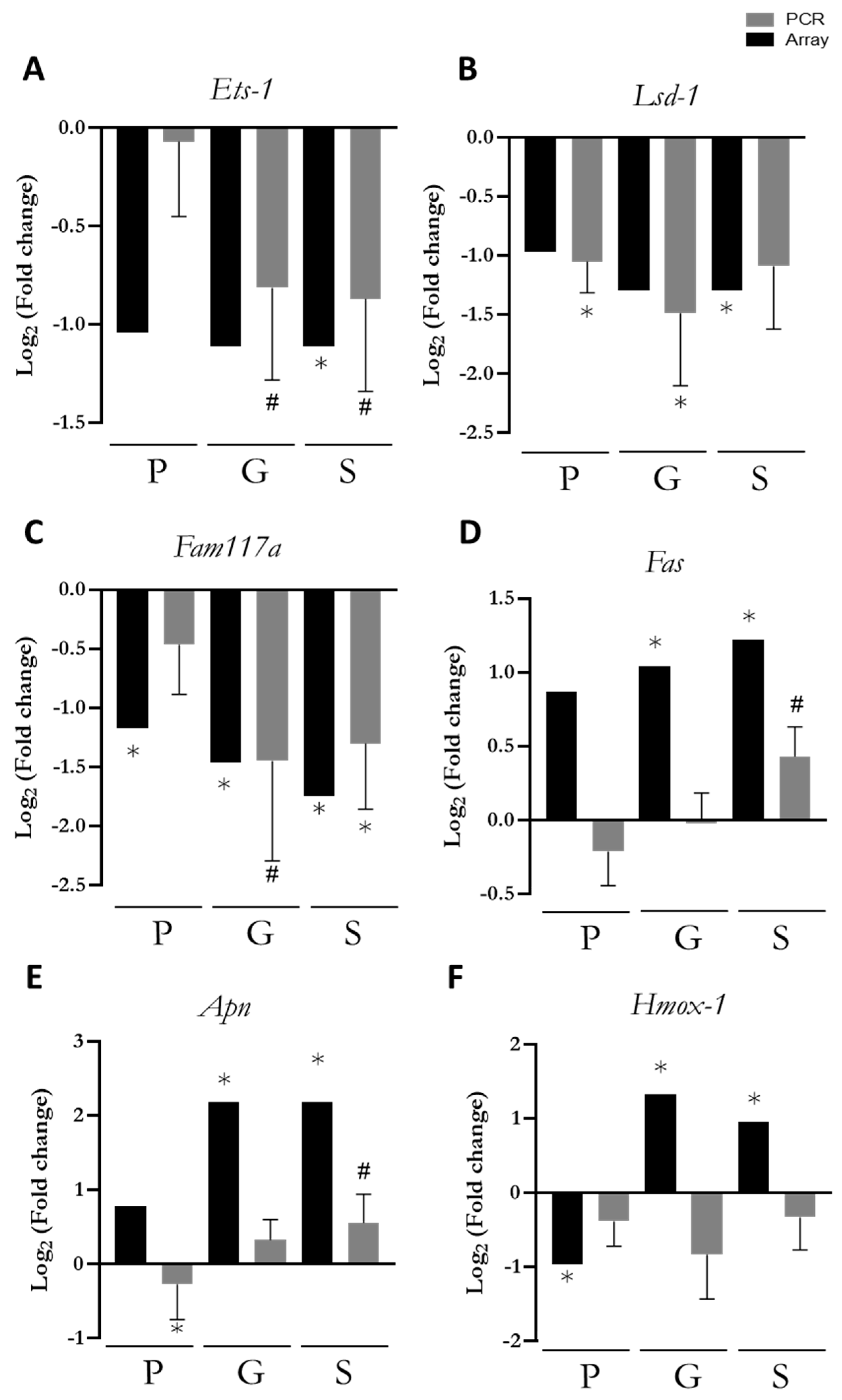 Nutrients 17 00341 g003