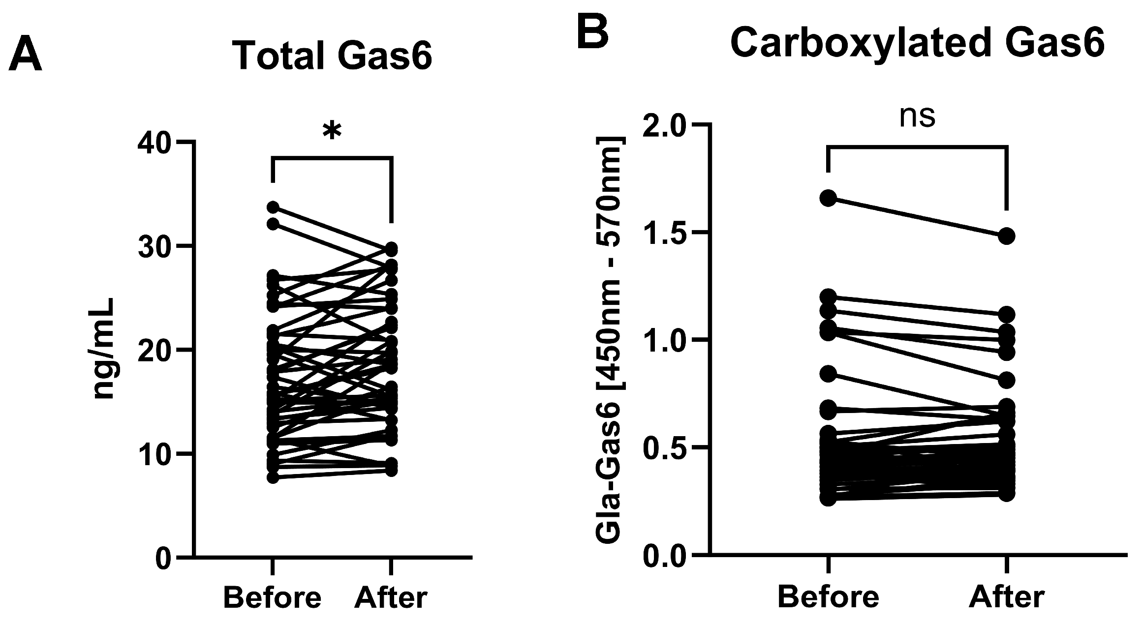Nutrients 17 00348 g001