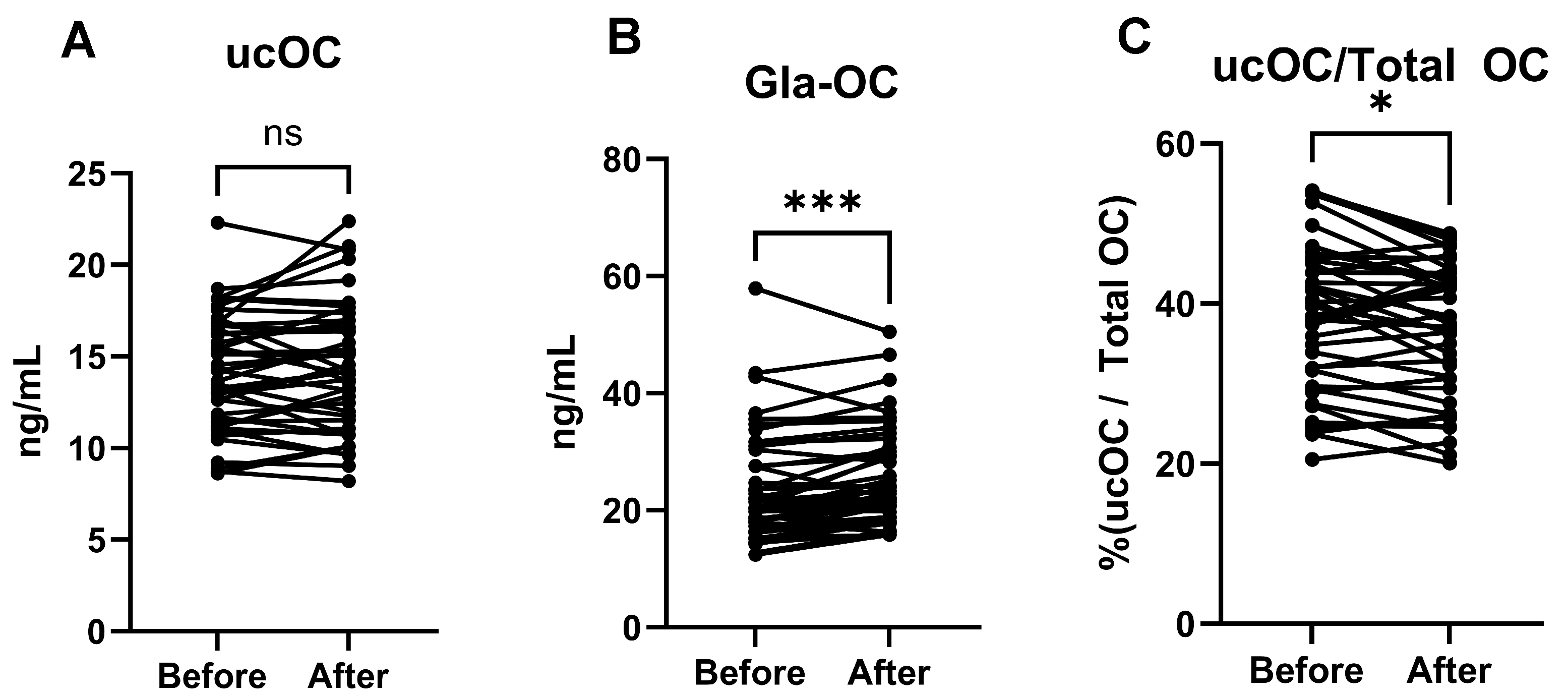 Nutrients 17 00348 g002