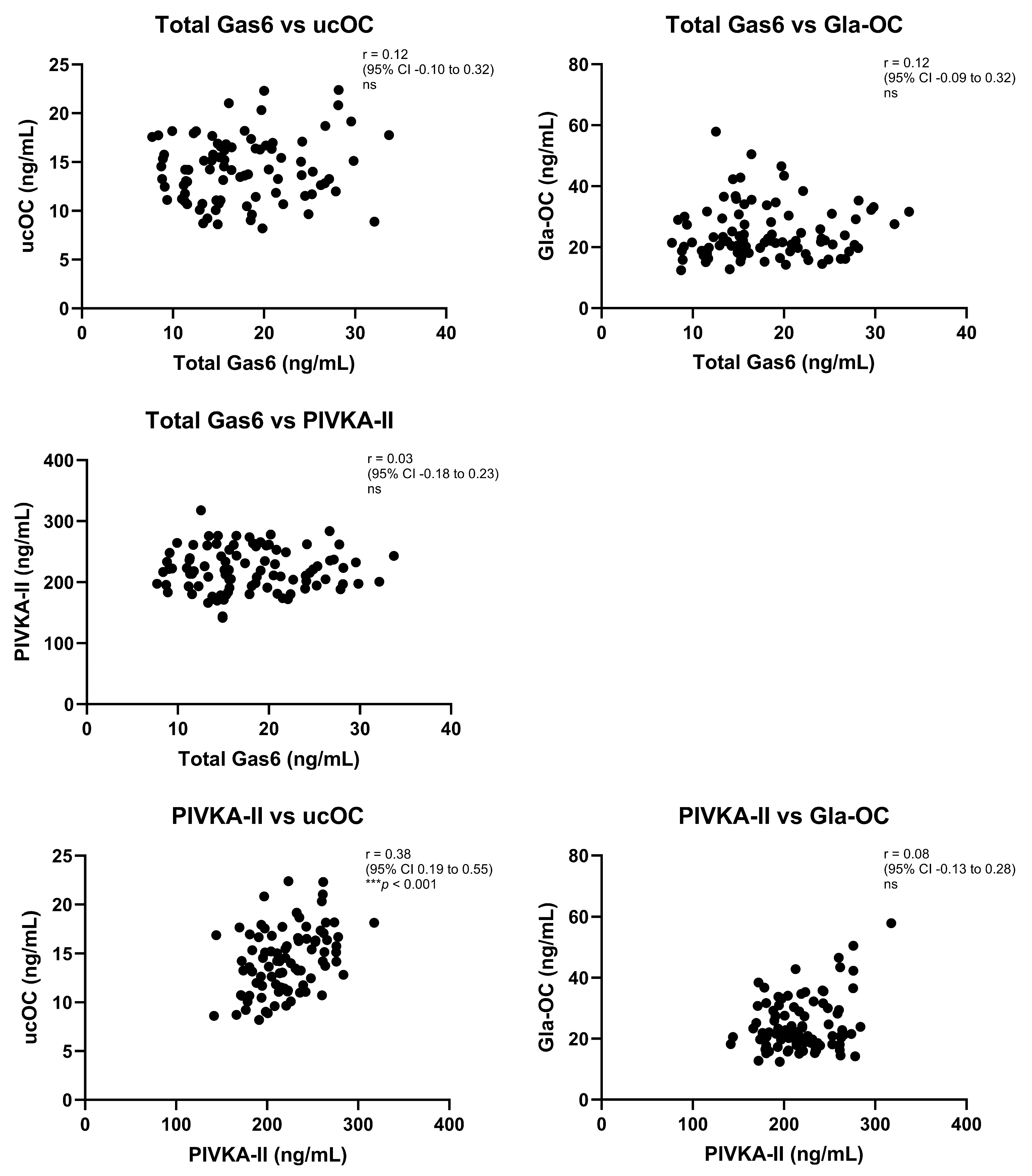 Nutrients 17 00348 g004