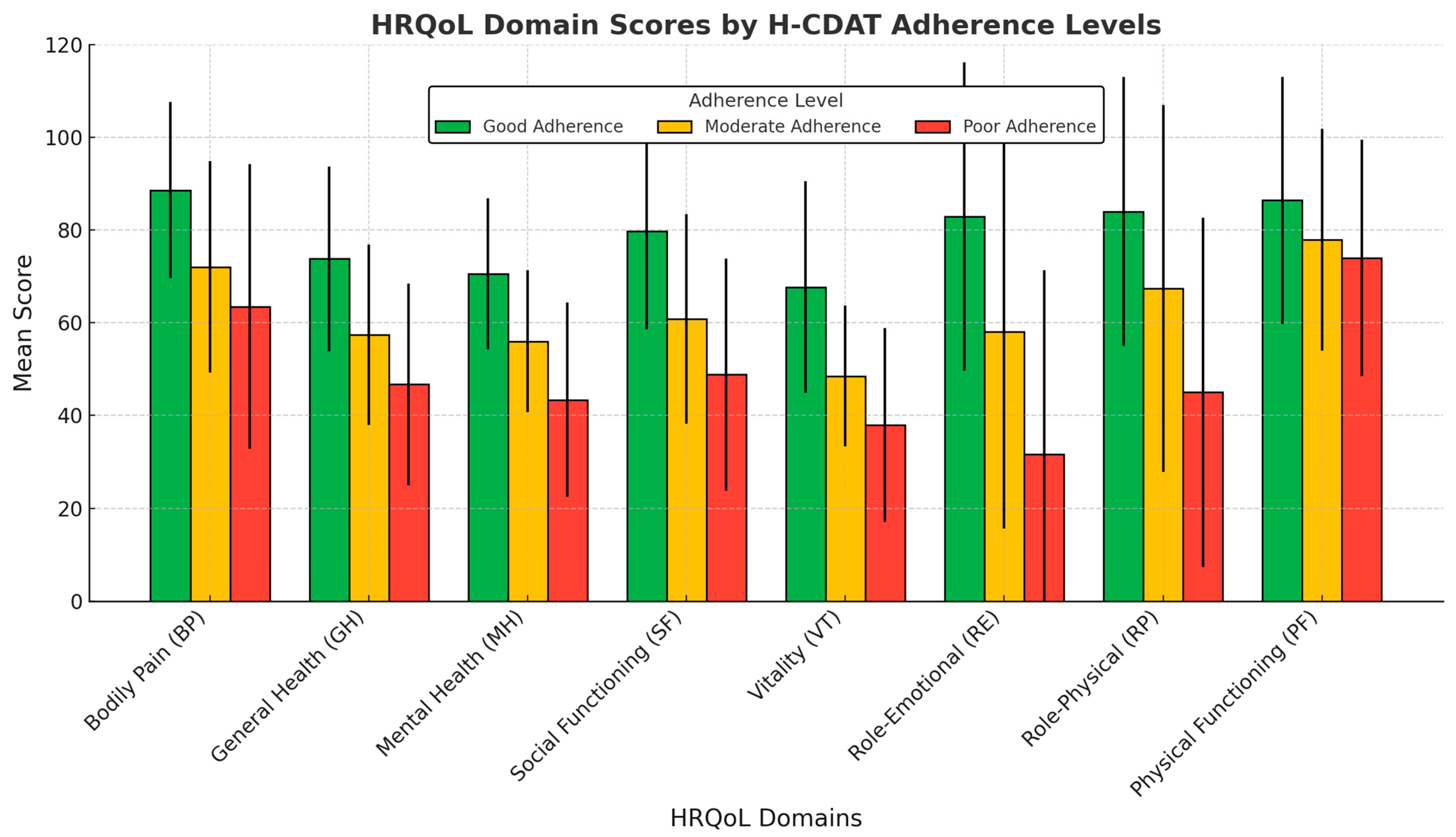 Nutrients 17 00353 g001