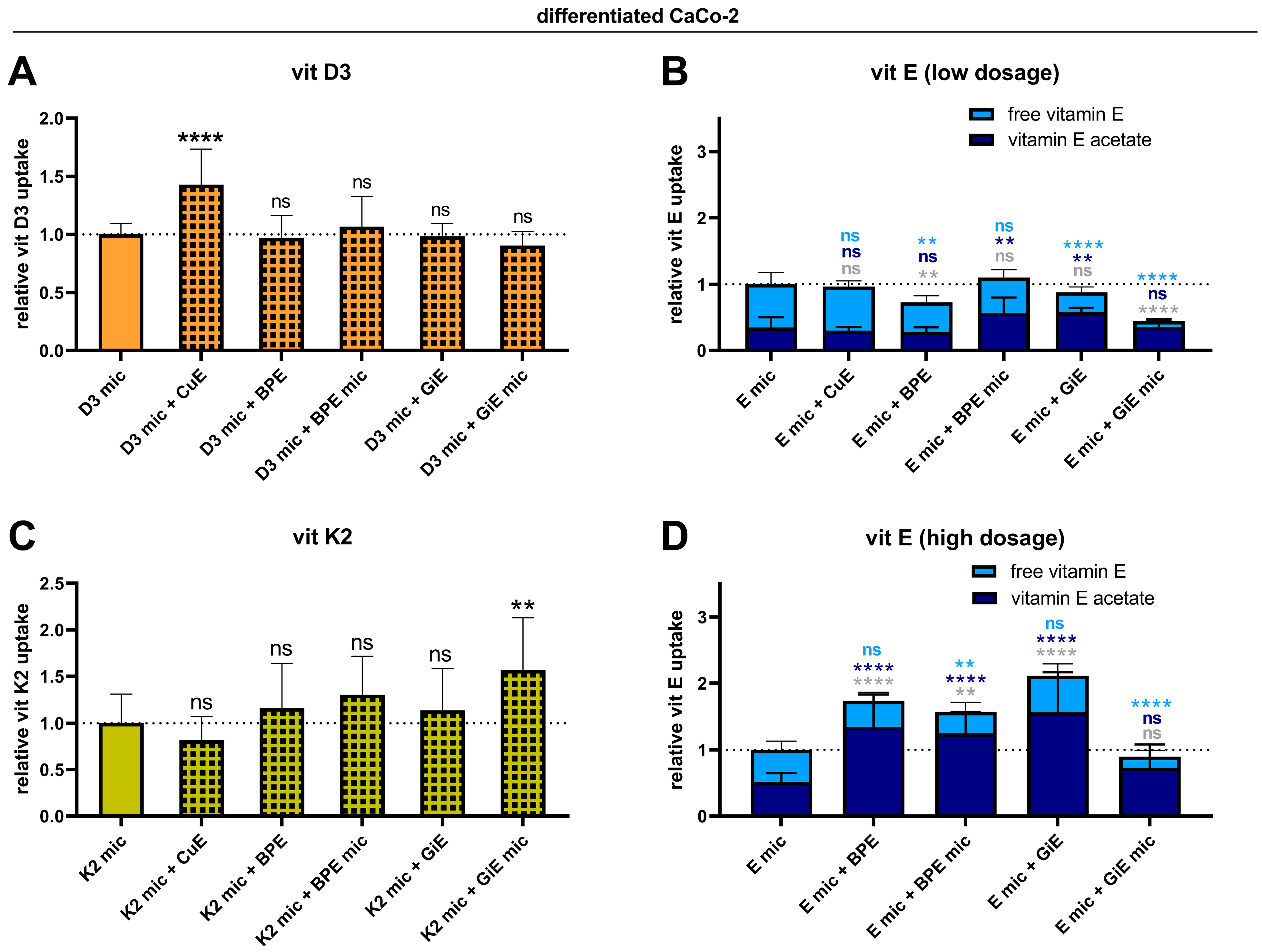 Nutrients 17 00359 g002