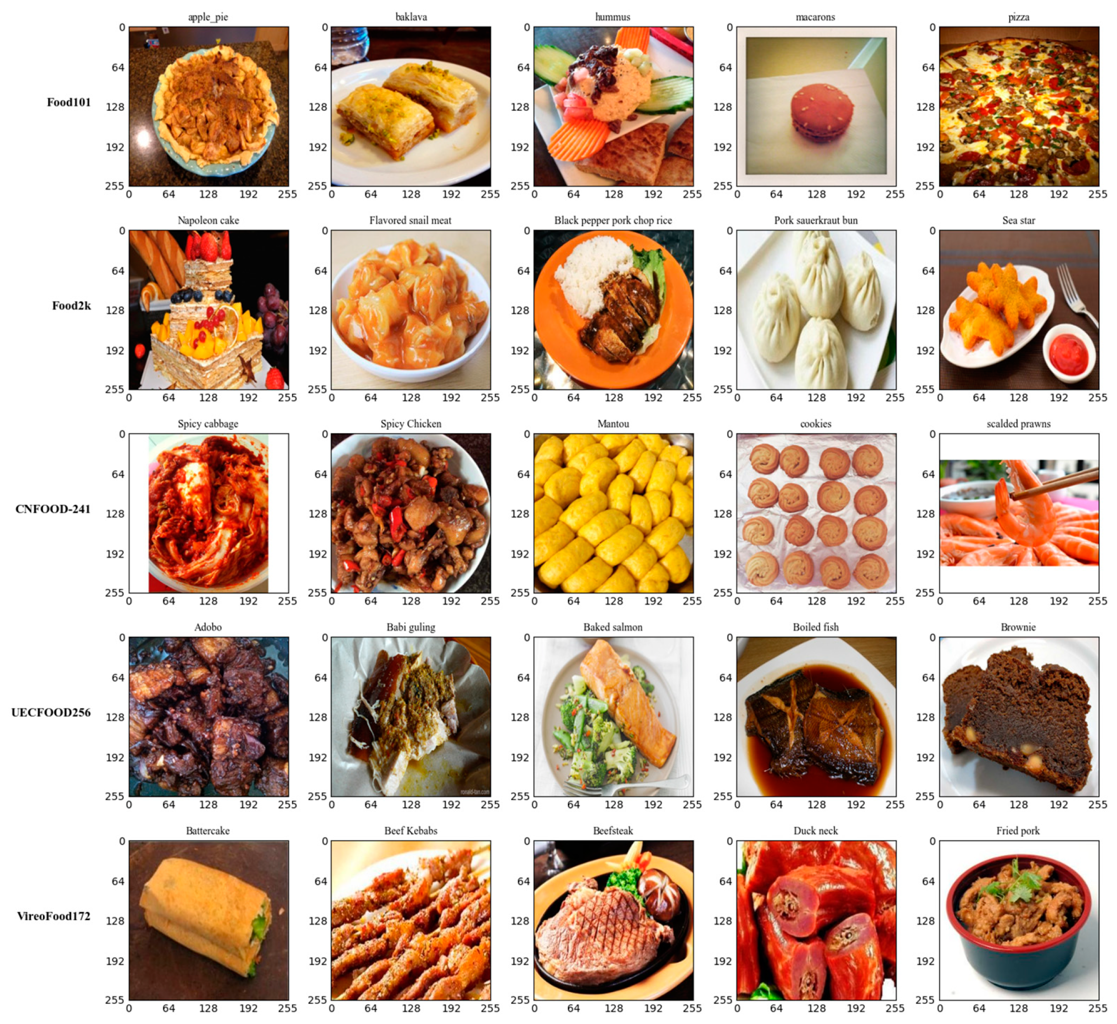 Nutrients 17 00362 g002