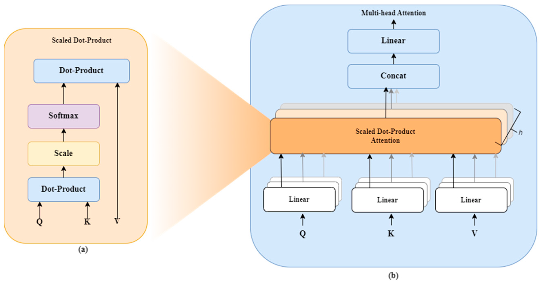 Nutrients 17 00362 g004