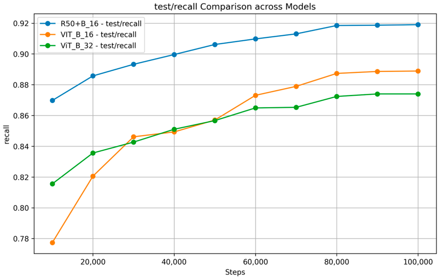 Nutrients 17 00362 g011