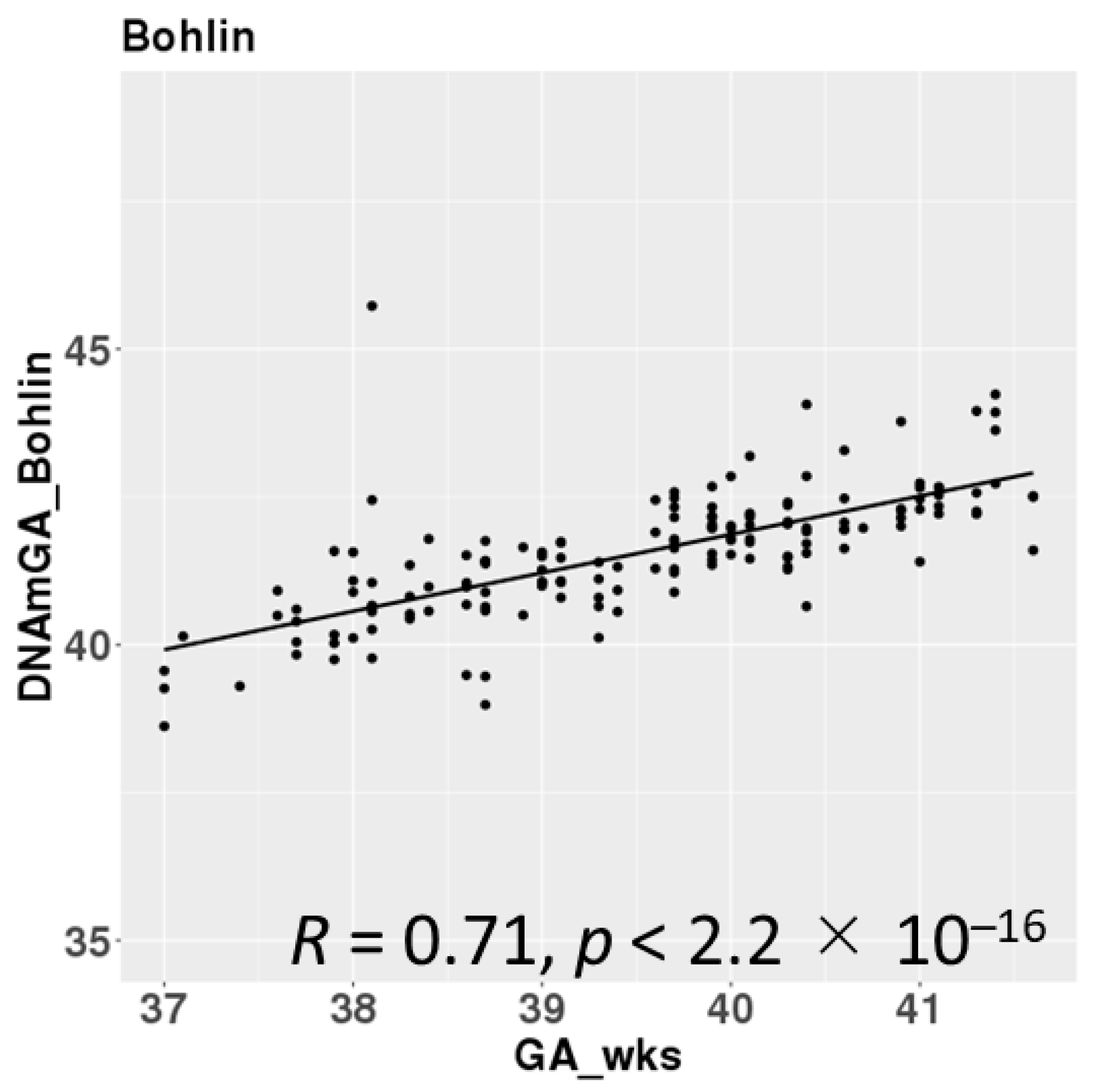 Nutrients 17 00368 g002a