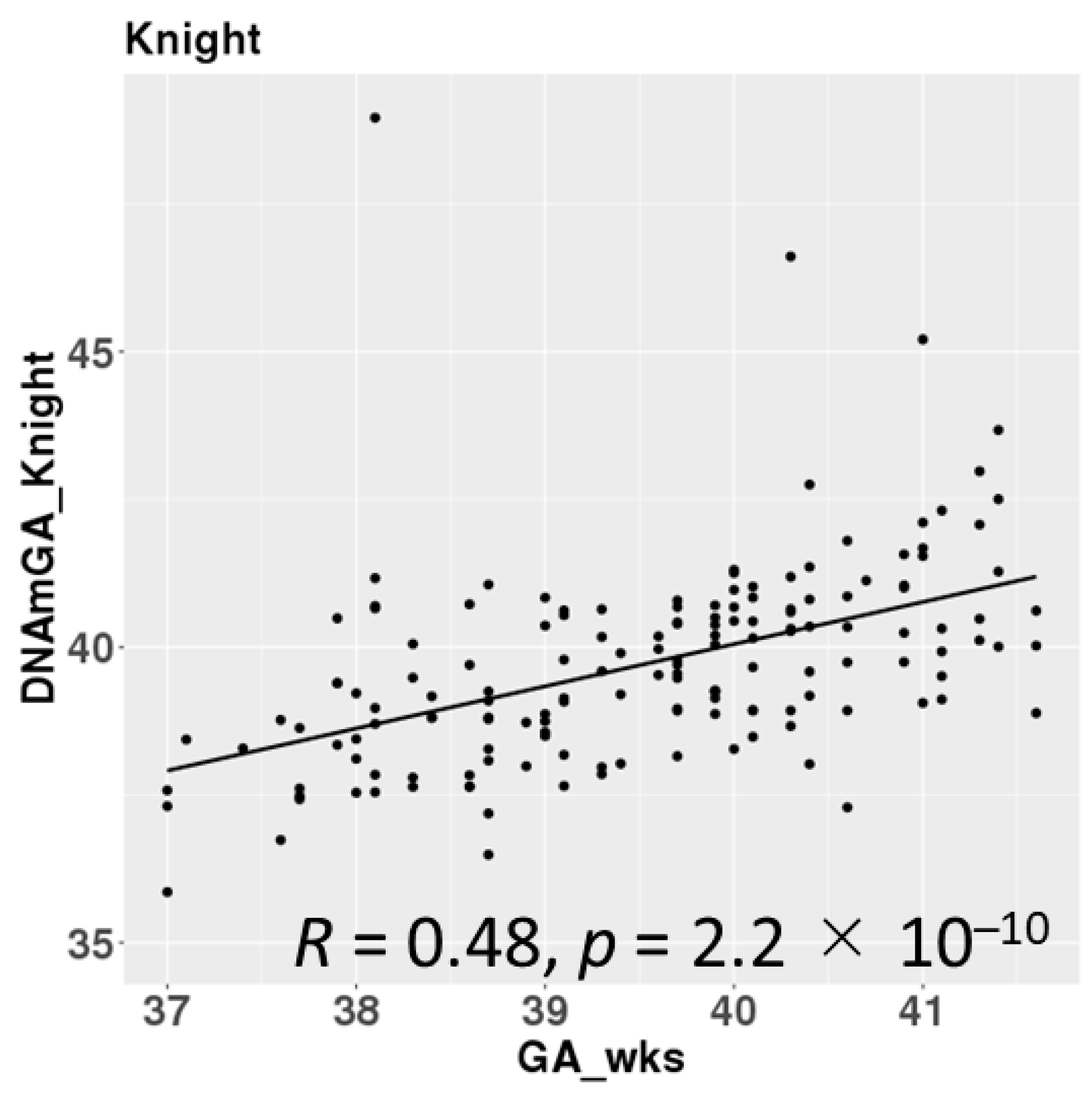 Nutrients 17 00368 g002b