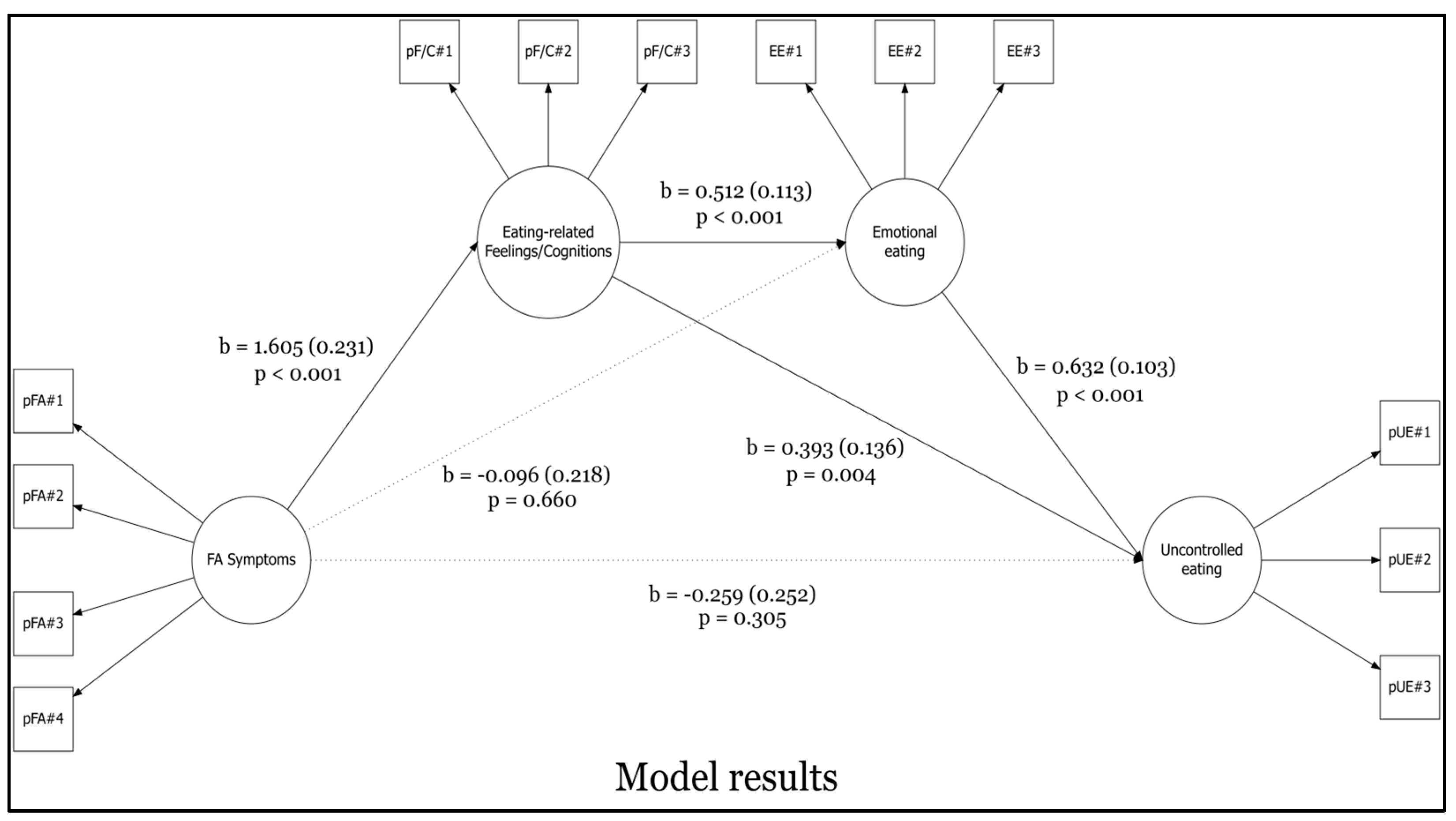 Nutrients 17 00369 g002
