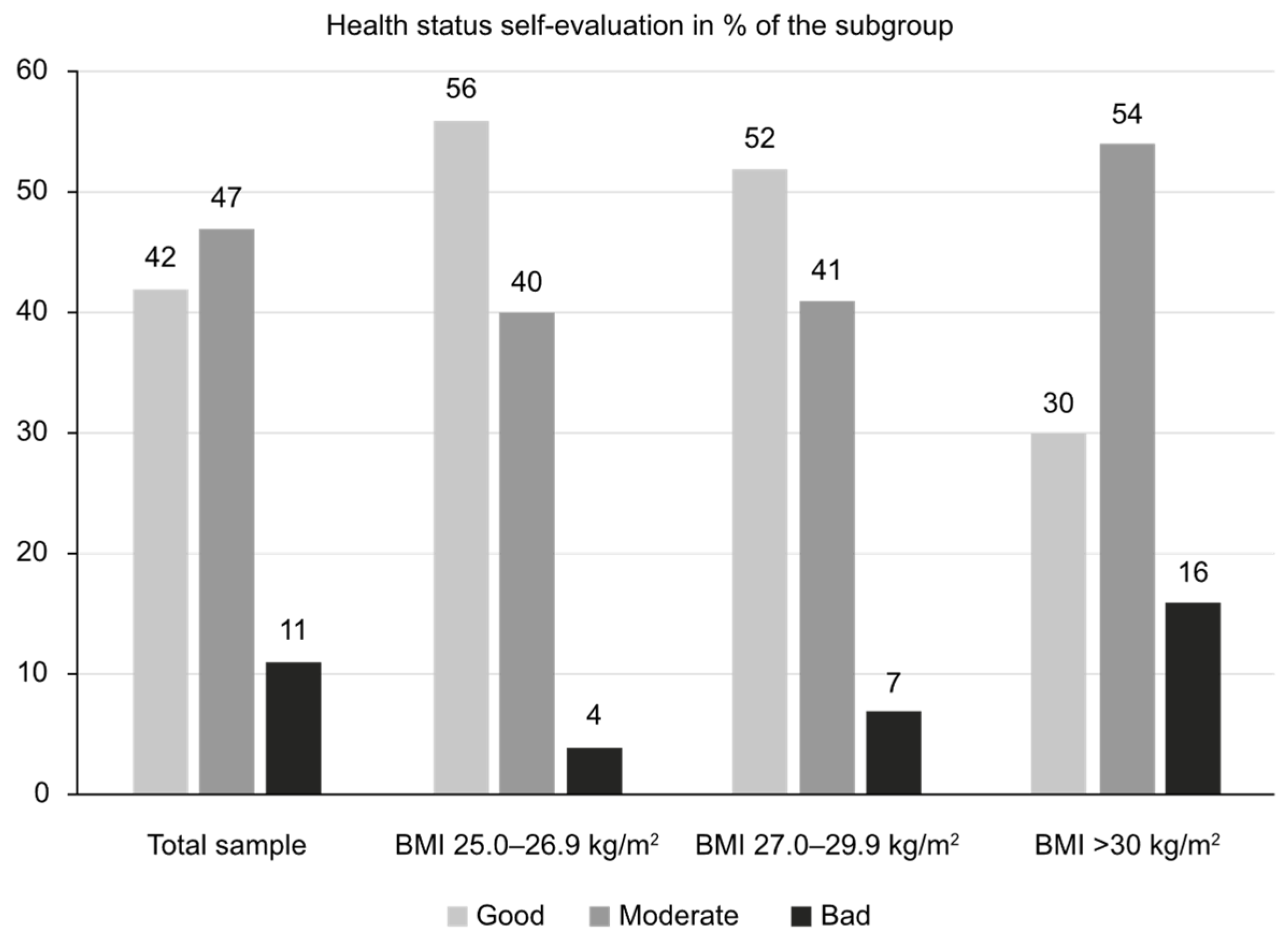 Nutrients 17 00373 g001