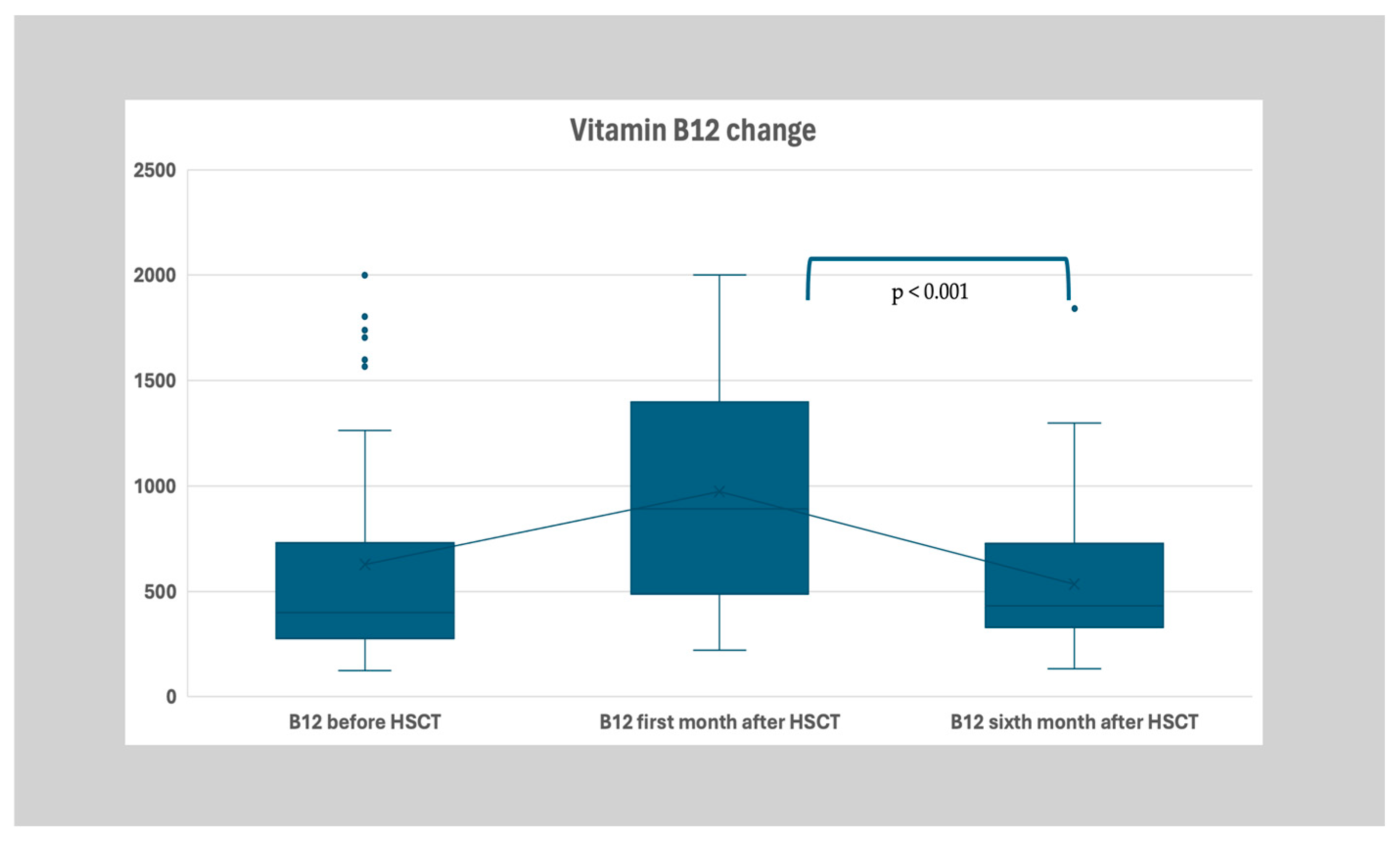 Nutrients 17 00377 g002 Nutrients 17 00377 g002