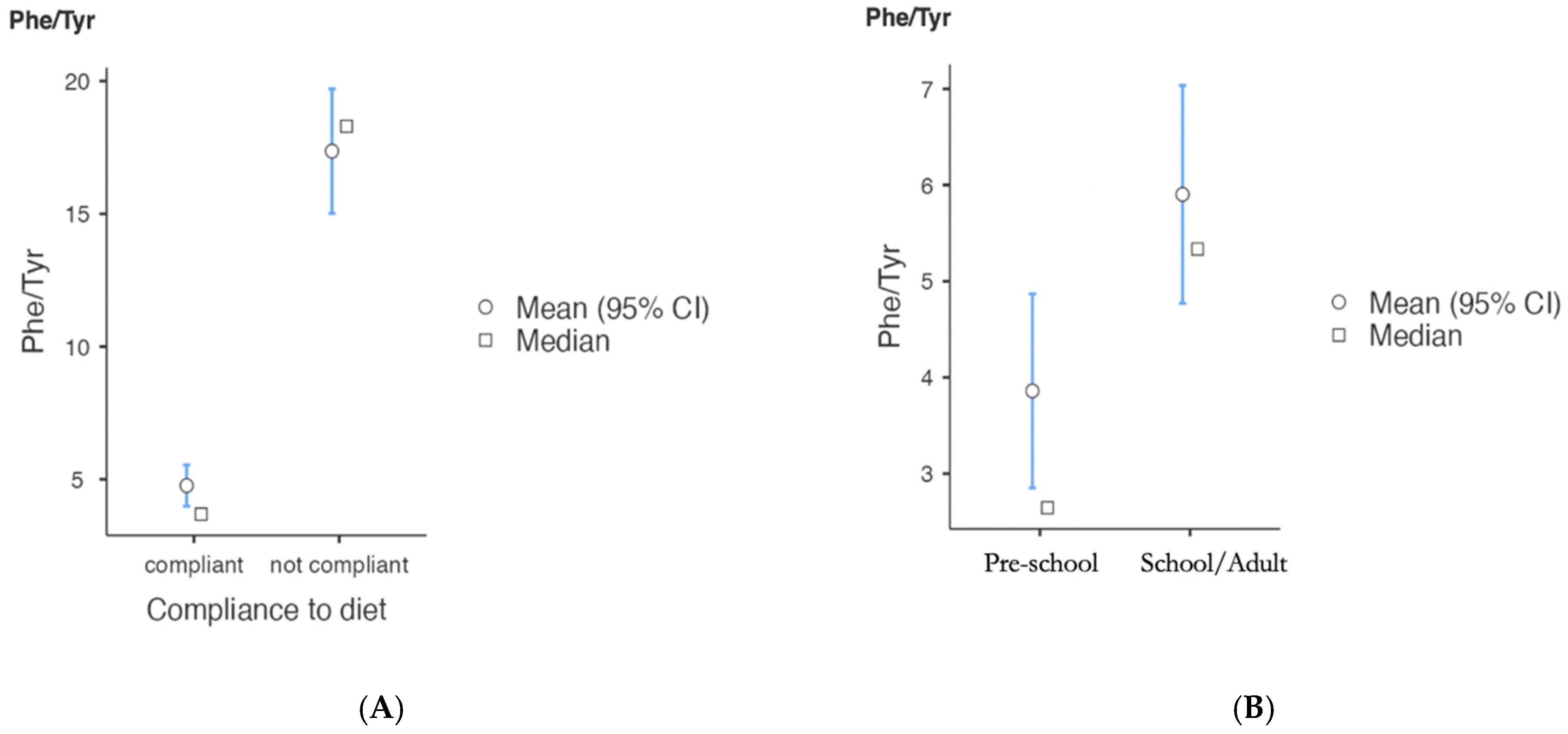 Nutrients 17 00379 g002