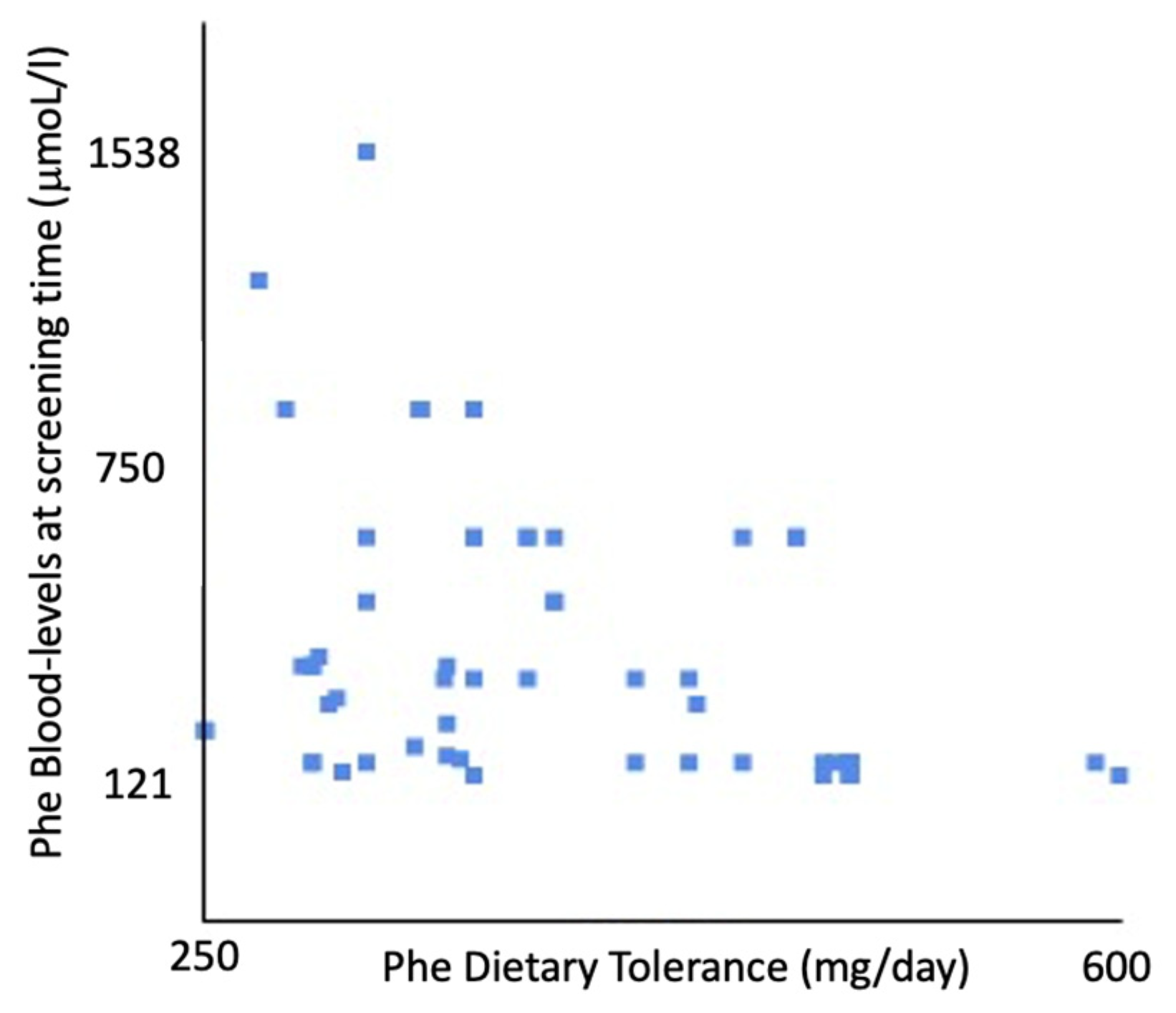 Nutrients 17 00379 g003
