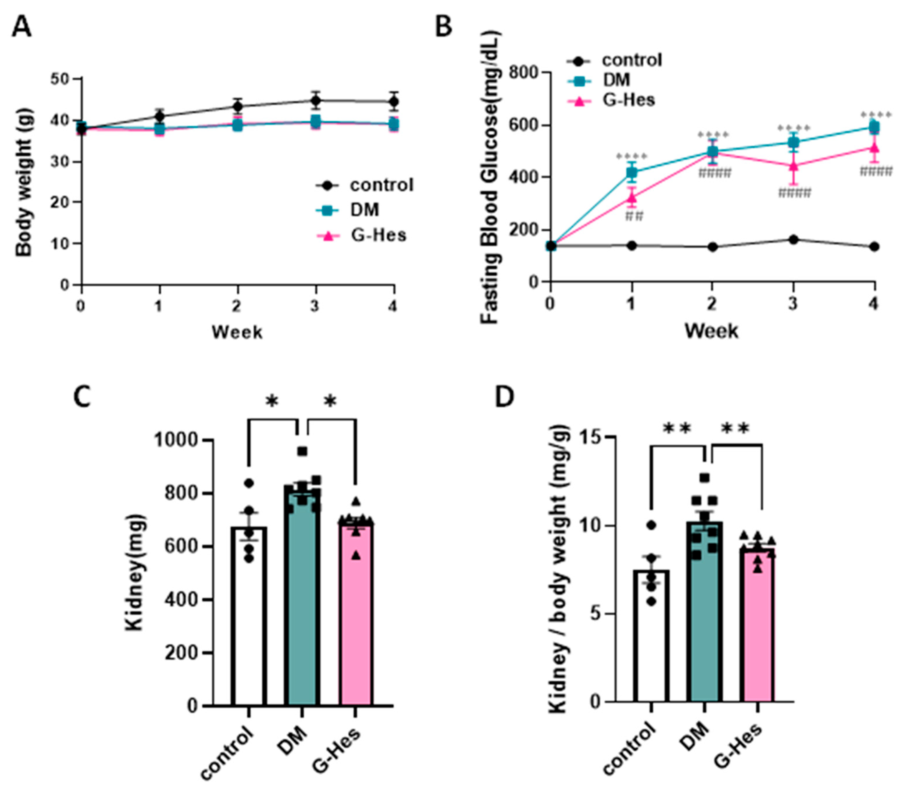 Nutrients 17 00383 g001