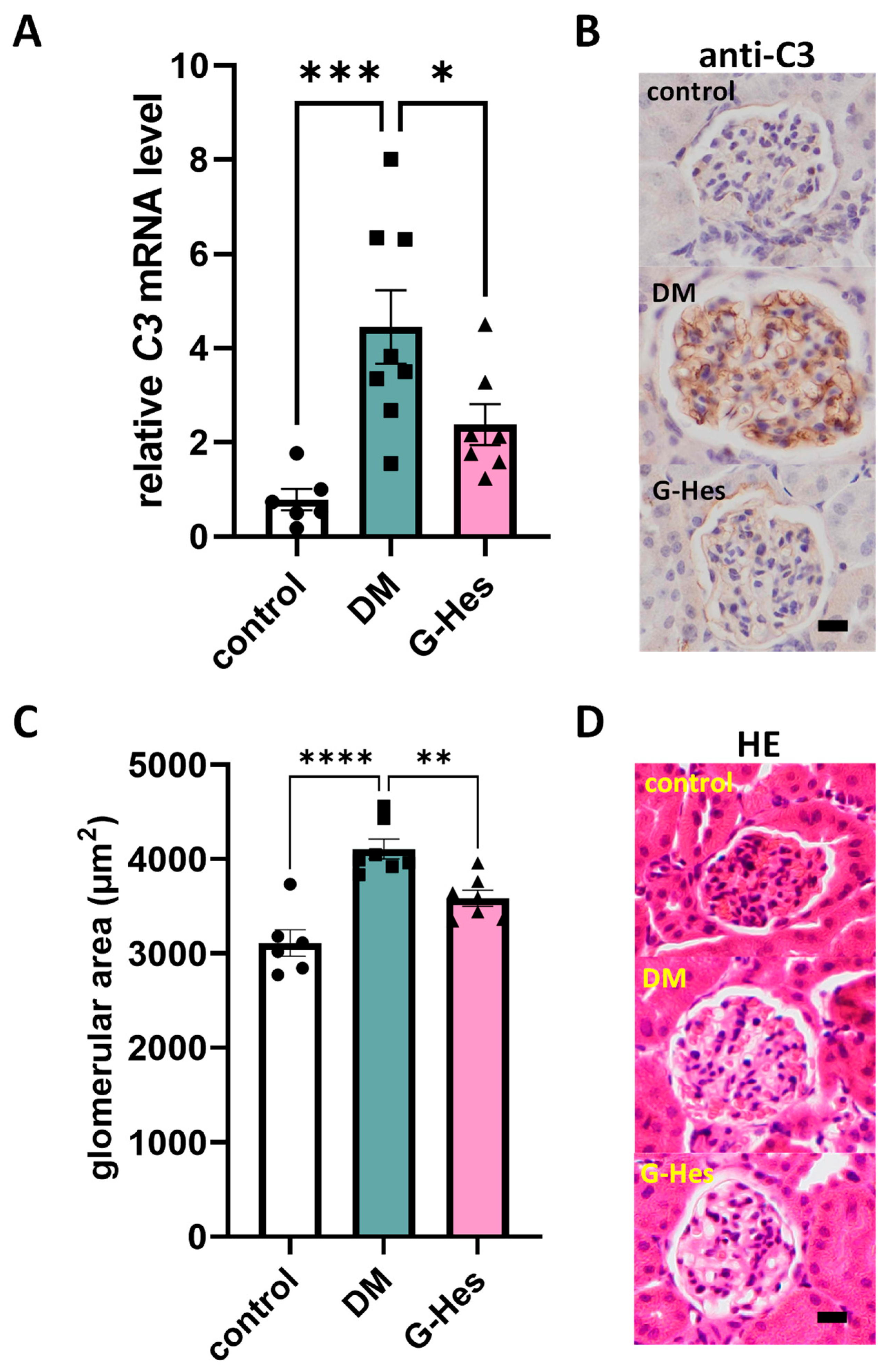 Nutrients 17 00383 g004