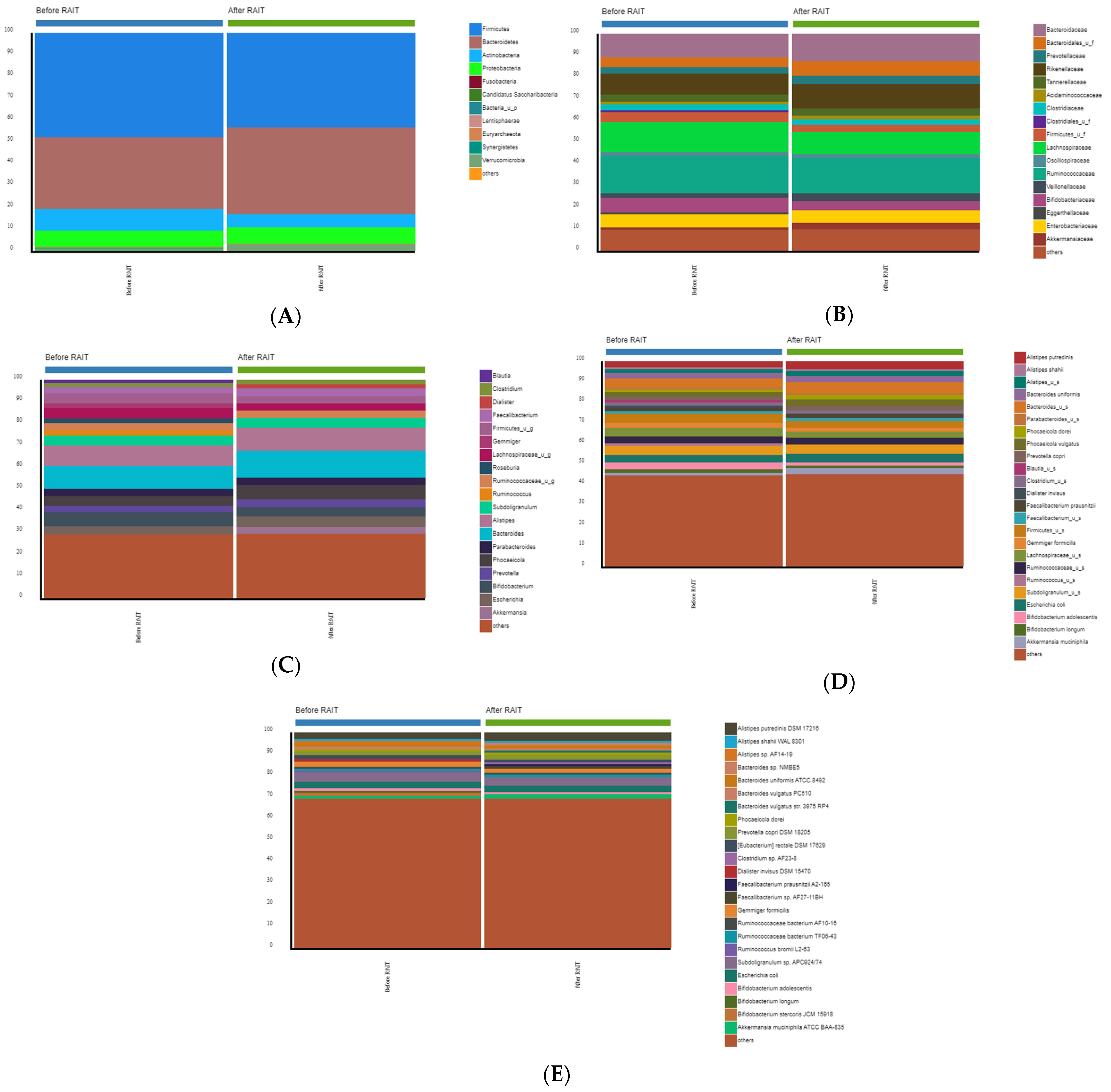 Nutrients 17 00395 g002