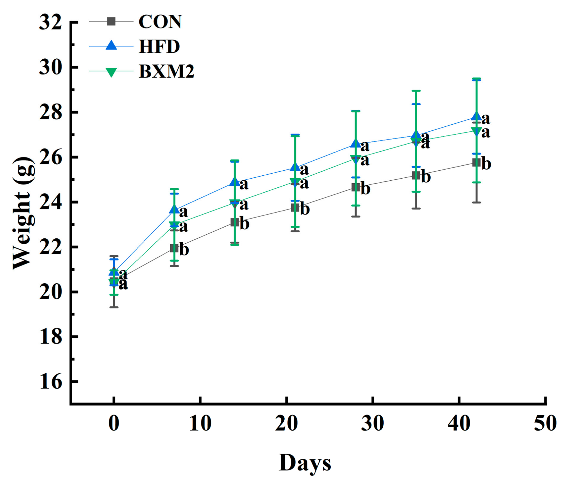 Nutrients 17 00407 g001