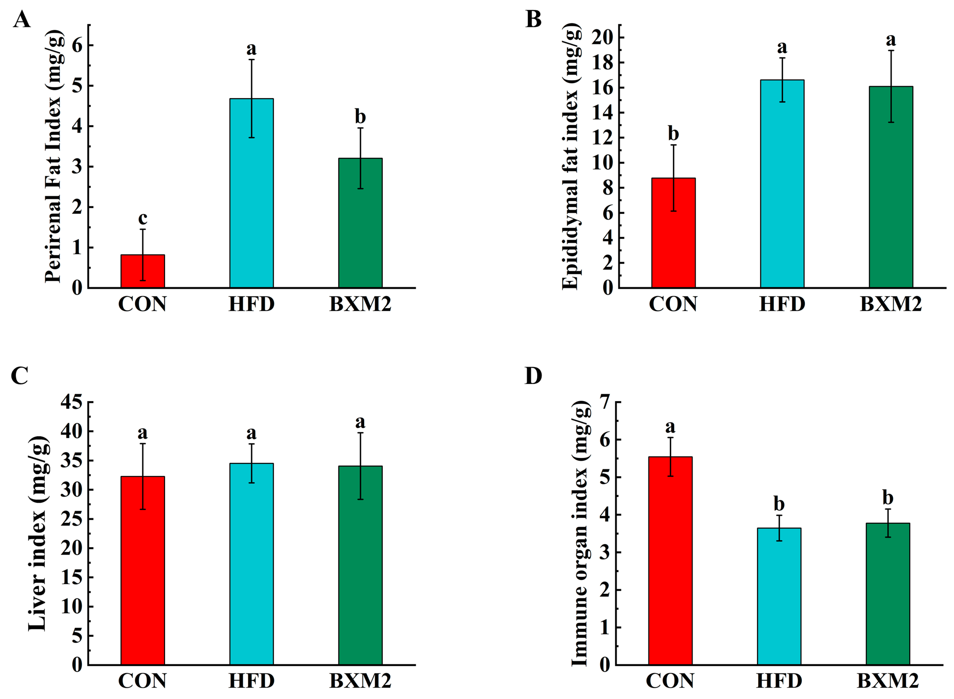 Nutrients 17 00407 g002