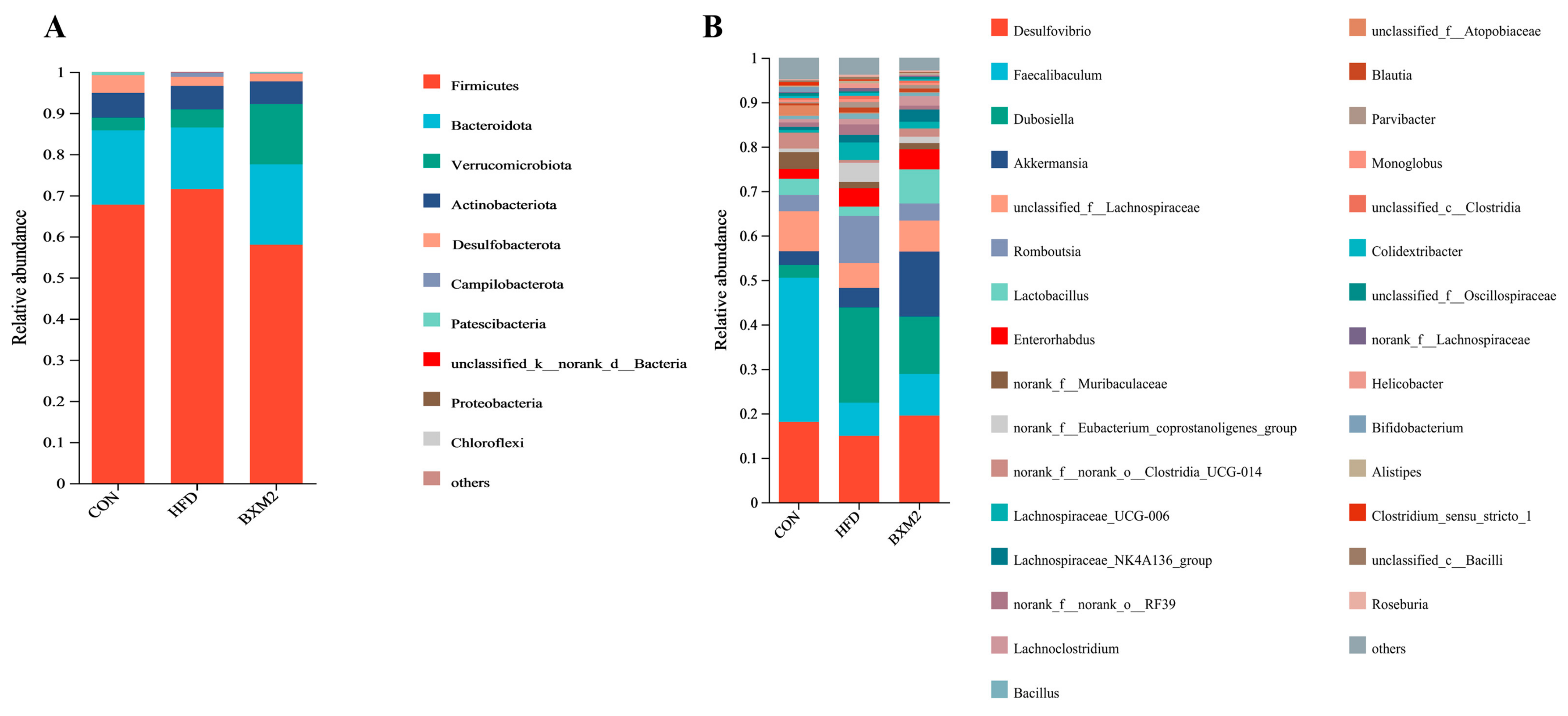 Nutrients 17 00407 g008