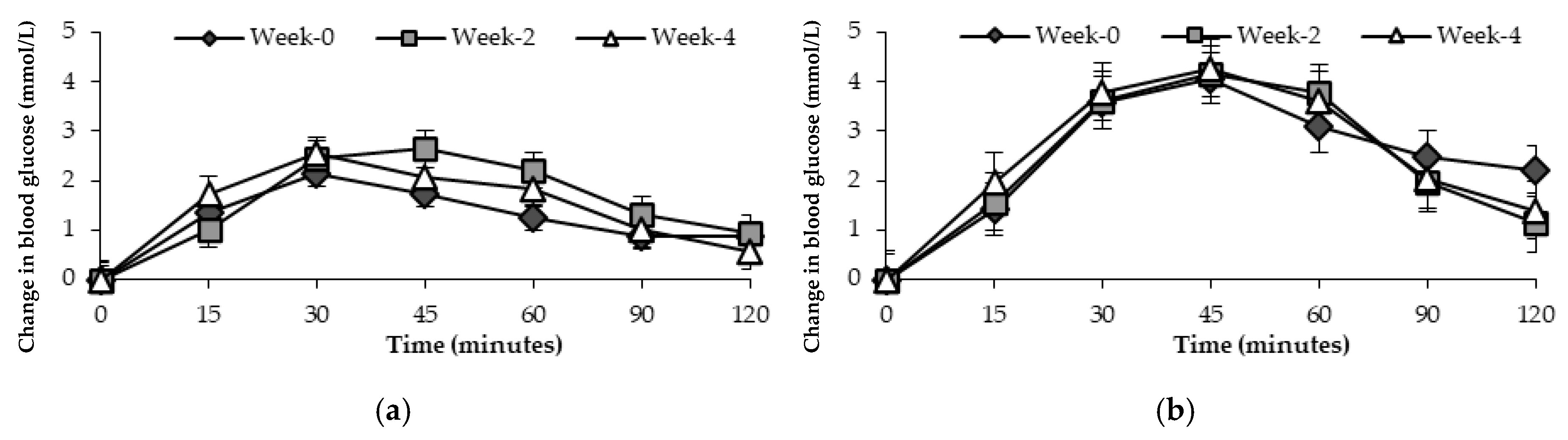 Nutrients 17 00441 g003 Nutrients 17 00441 g003